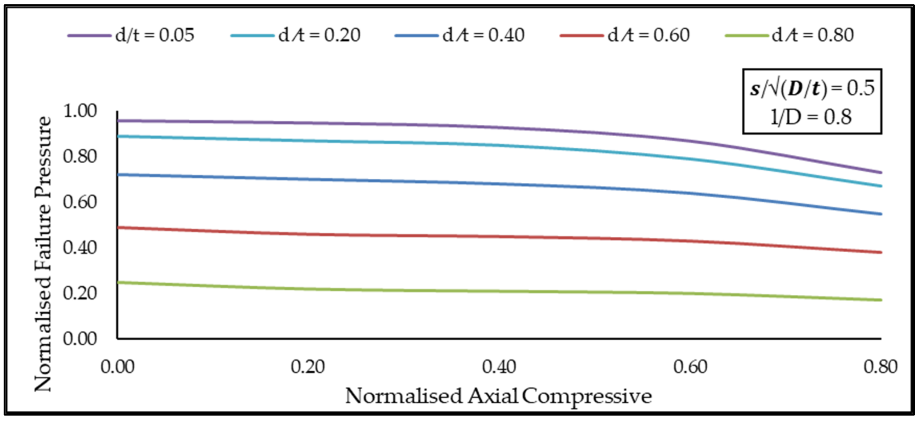 Mathematics 09 02582 g020