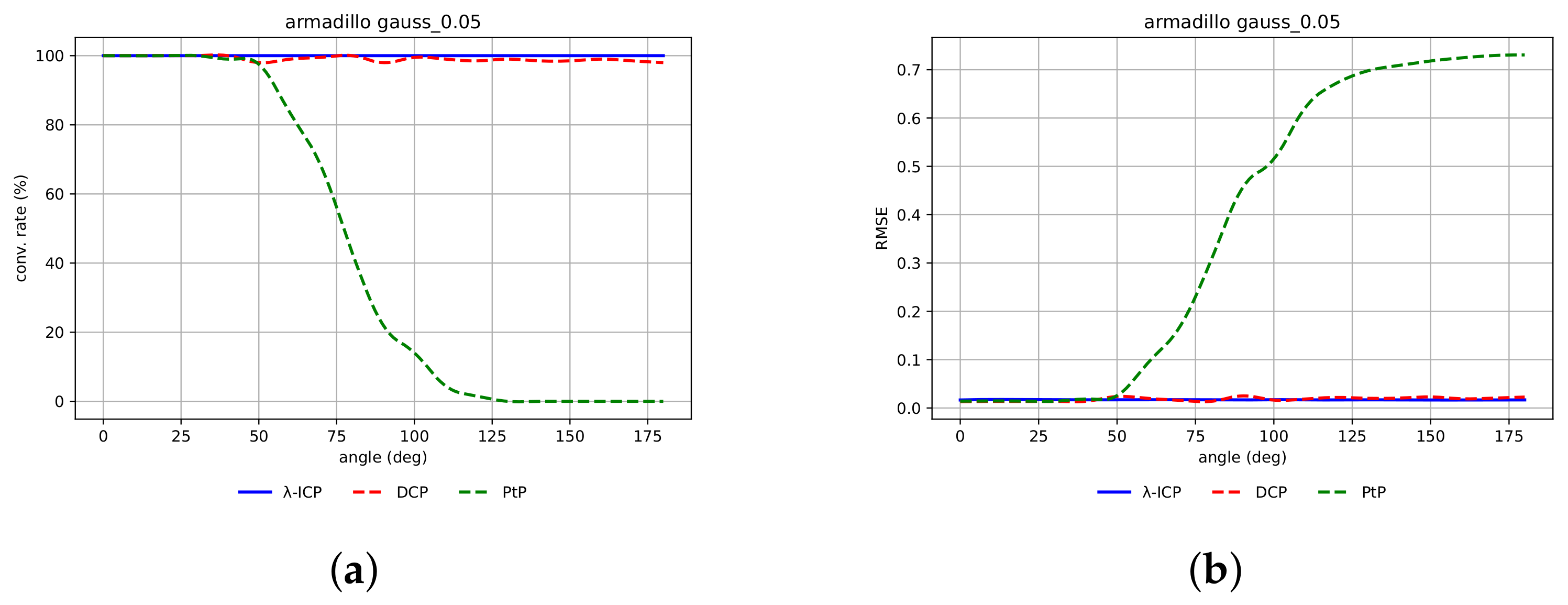 Mathematics 09 02589 g009 550