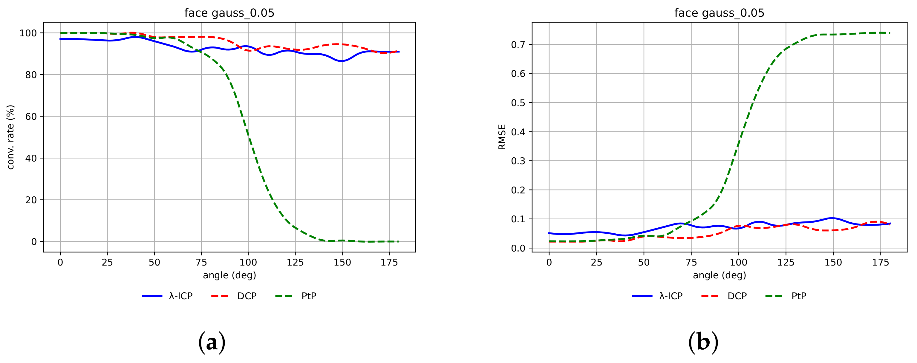 Mathematics 09 02589 g011 550