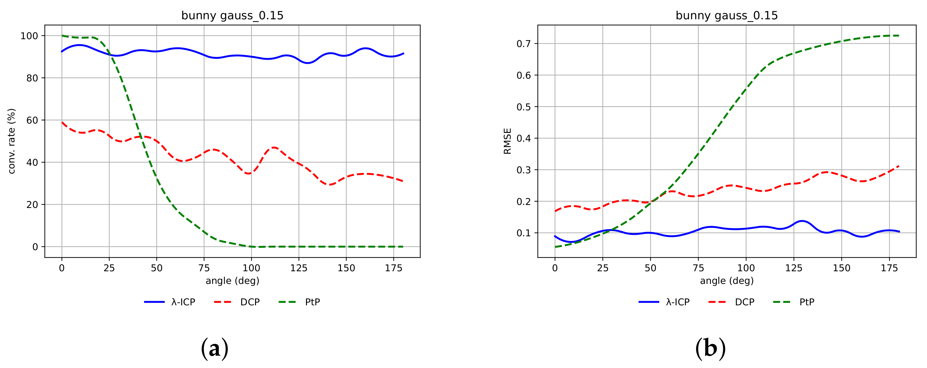 Mathematics 09 02589 g013 550
