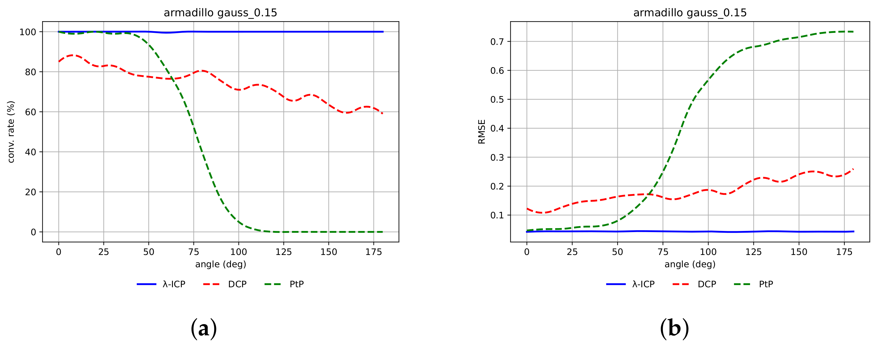 Mathematics 09 02589 g014 550
