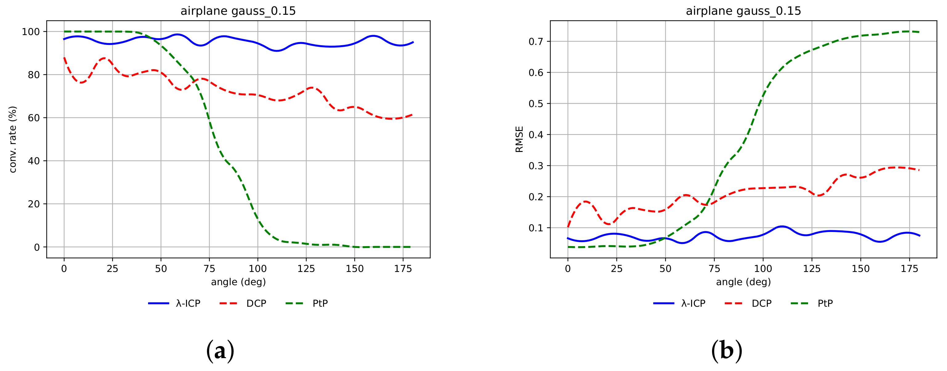 Mathematics 09 02589 g015 550