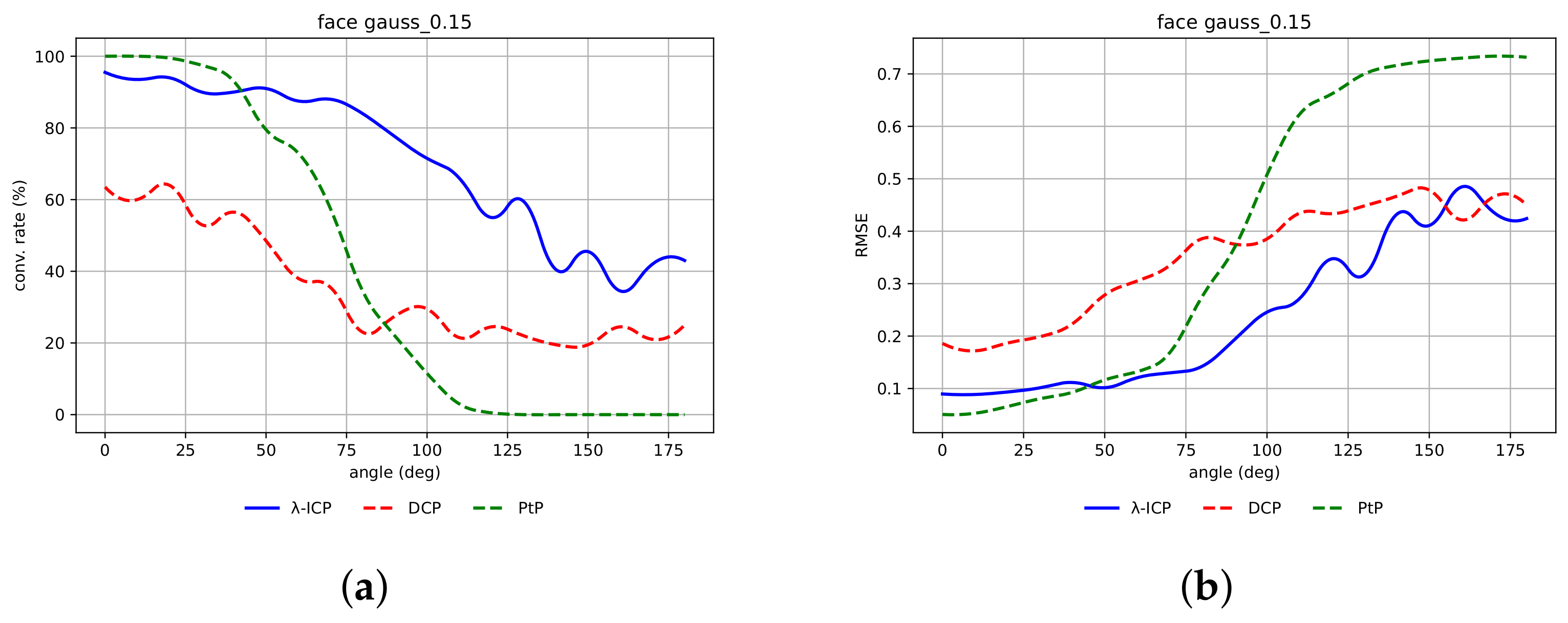 Mathematics 09 02589 g016 550