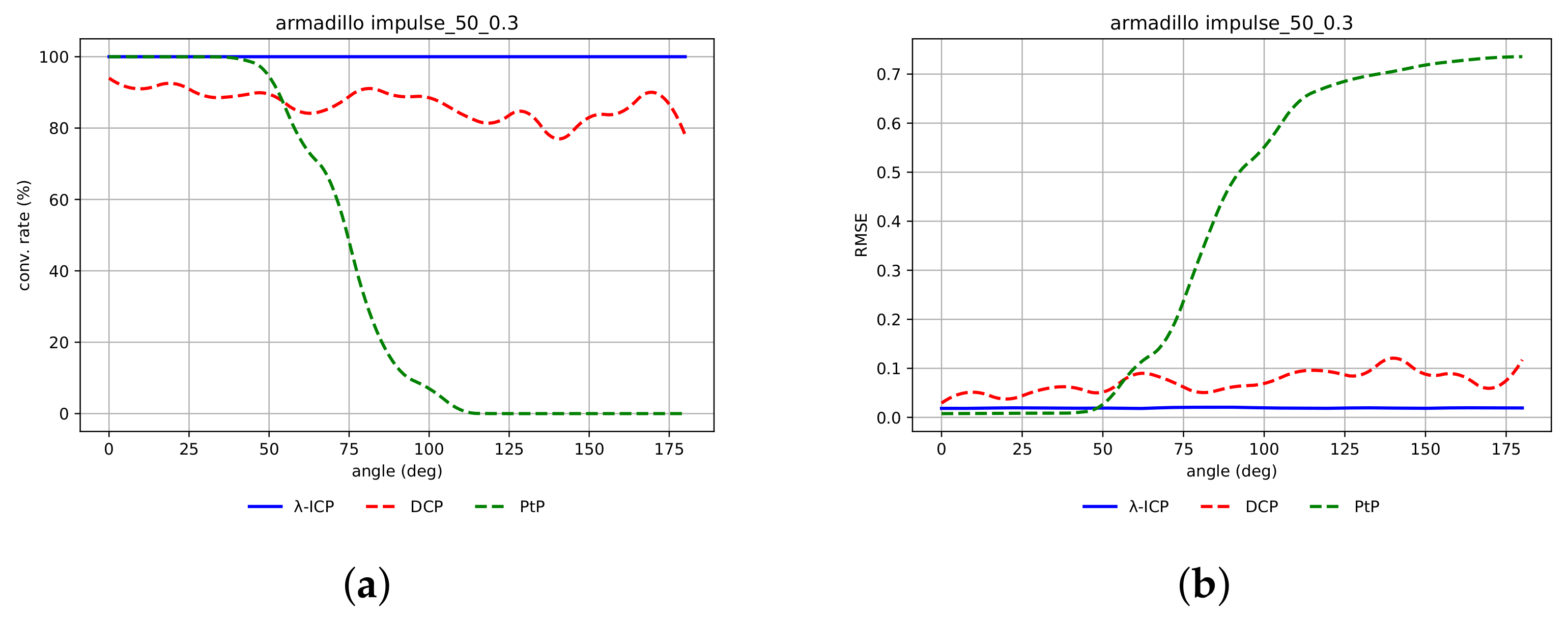 Mathematics 09 02589 g019 550