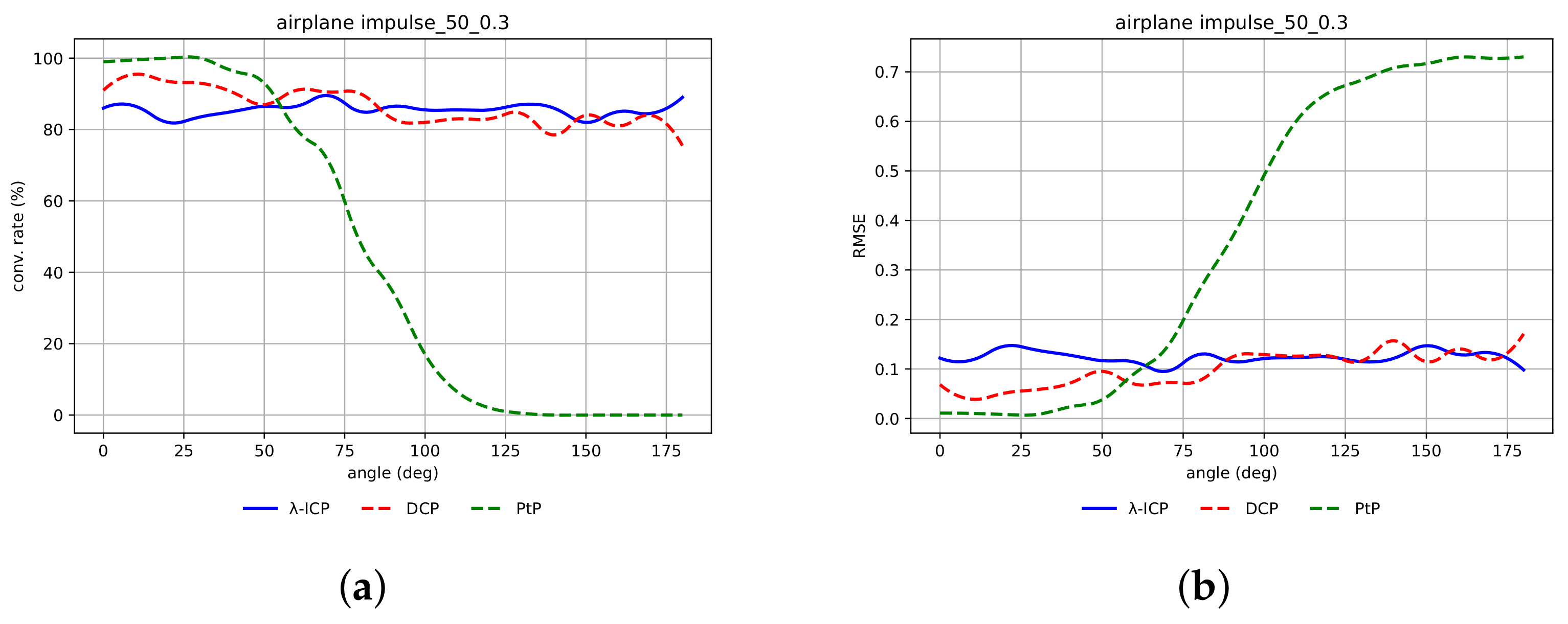 Mathematics 09 02589 g020 550