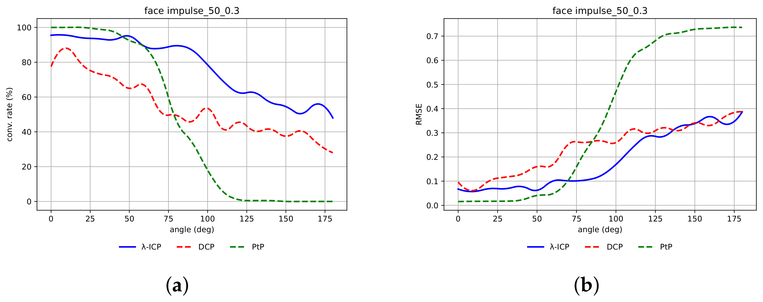 Mathematics 09 02589 g021 550