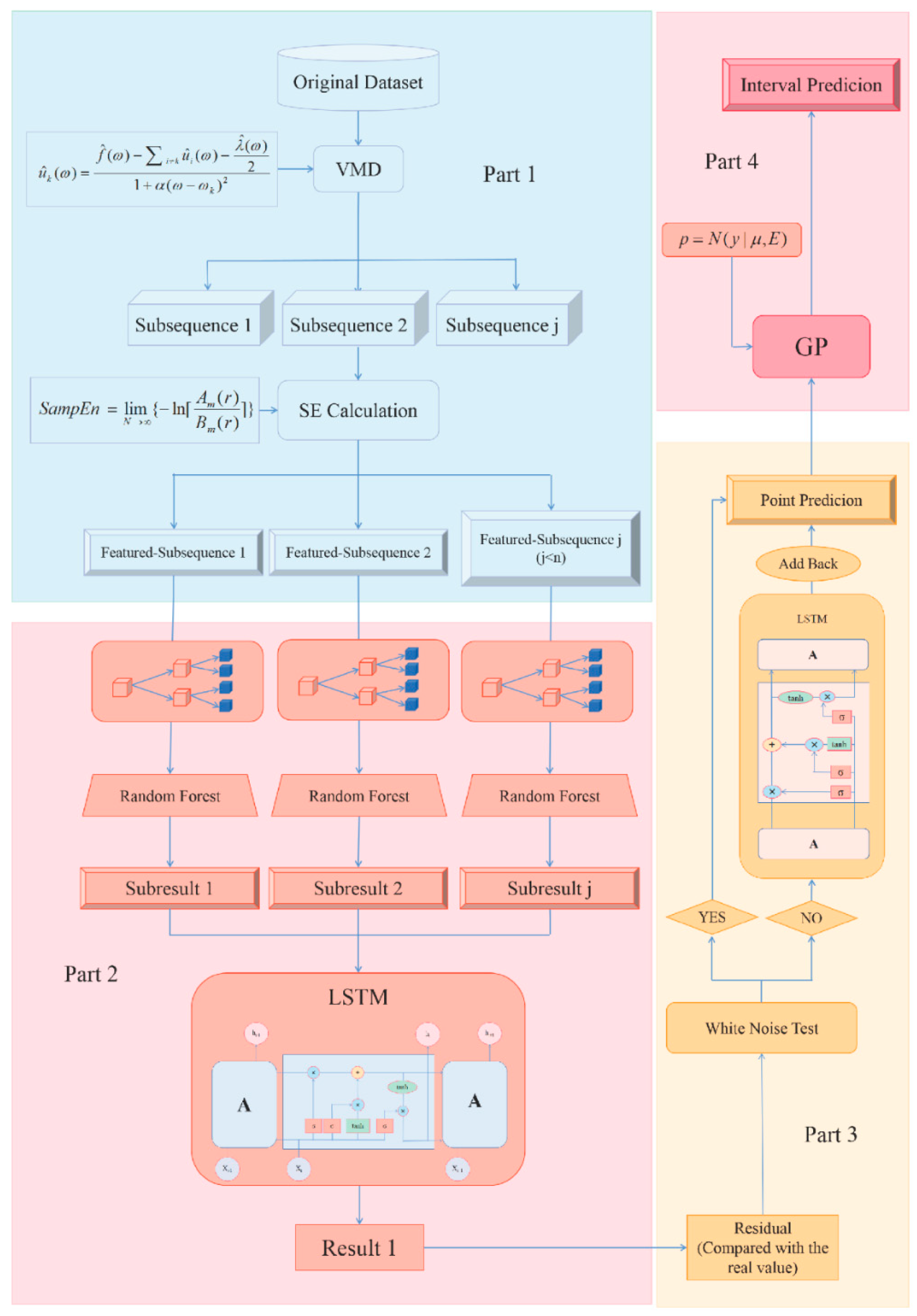 Mathematics 09 02595 g002