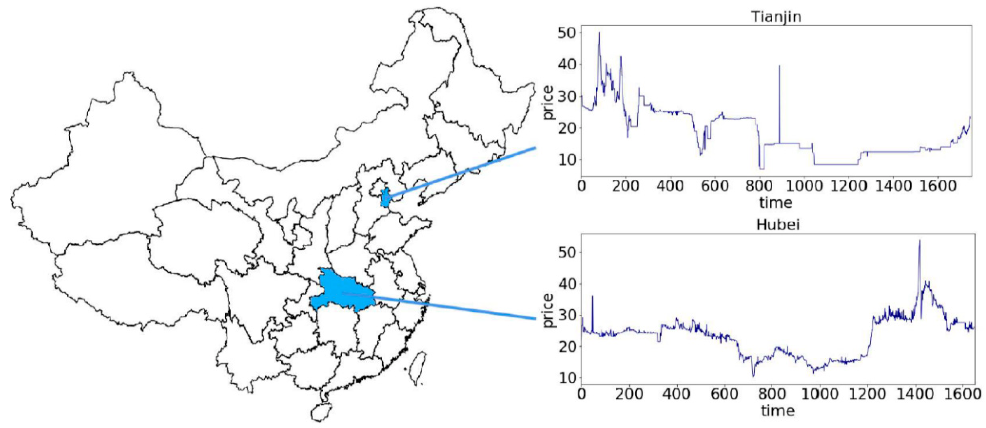 Mathematics 09 02595 g003