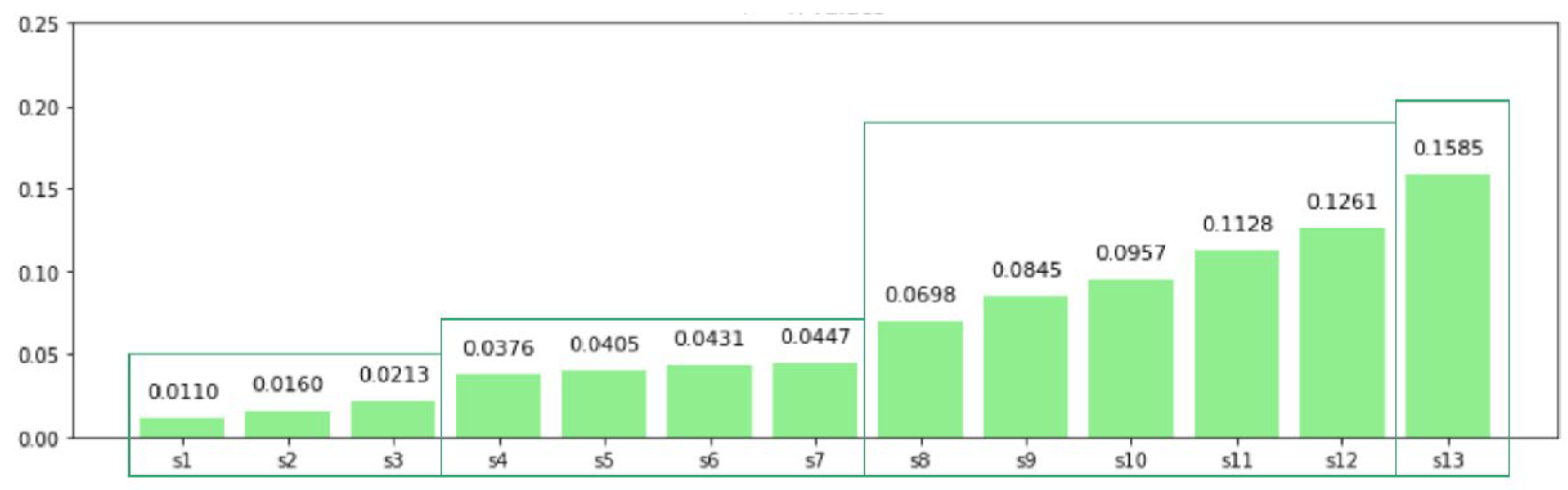 Mathematics 09 02595 g004