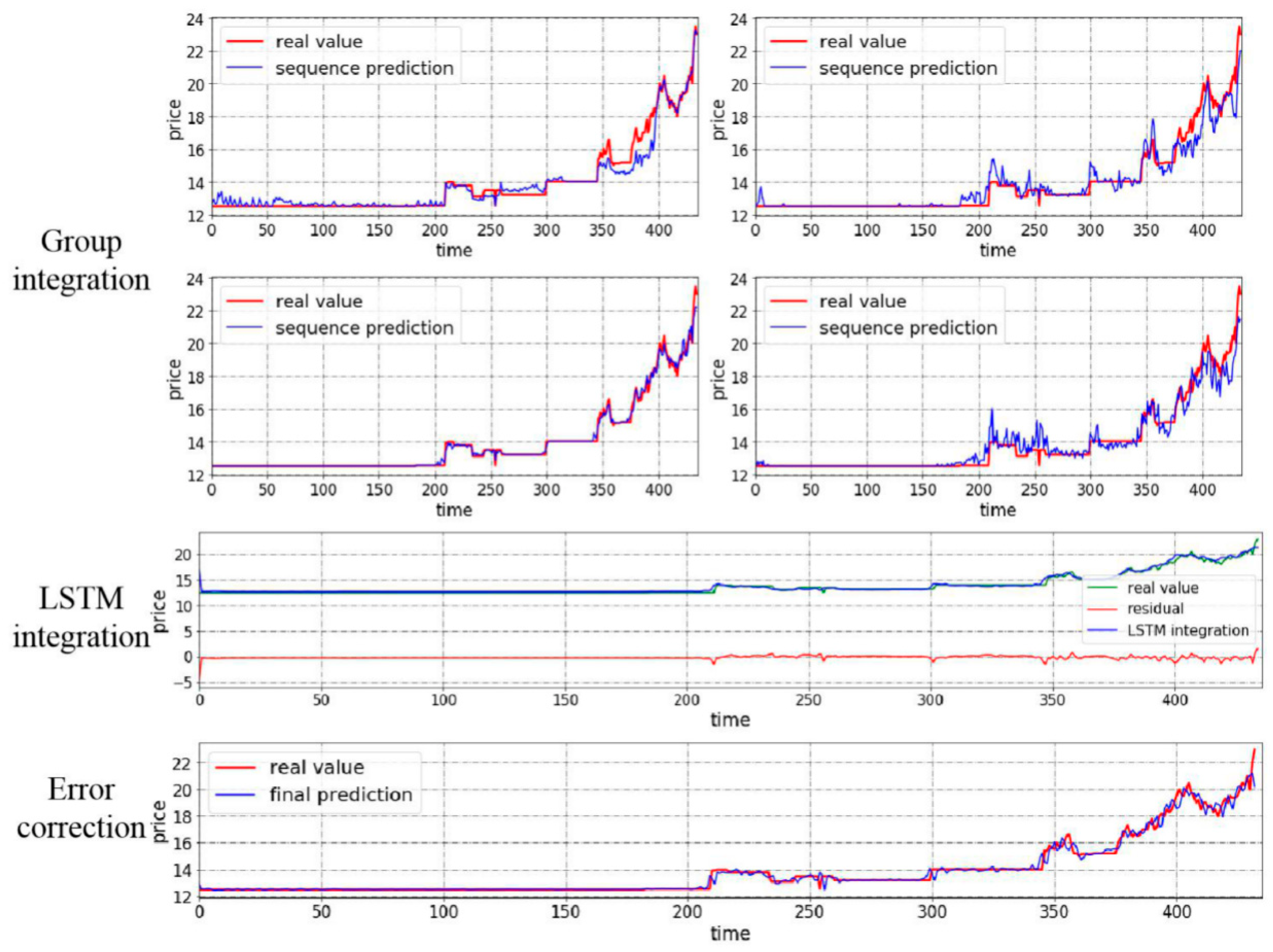 Mathematics 09 02595 g005