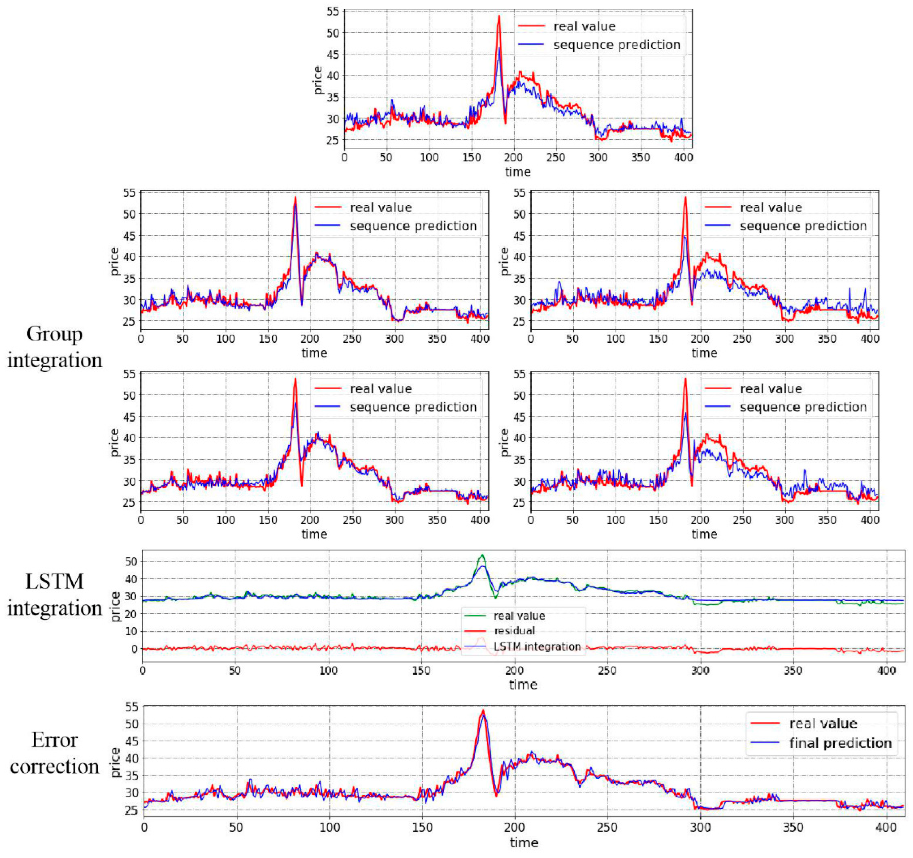 Mathematics 09 02595 g007