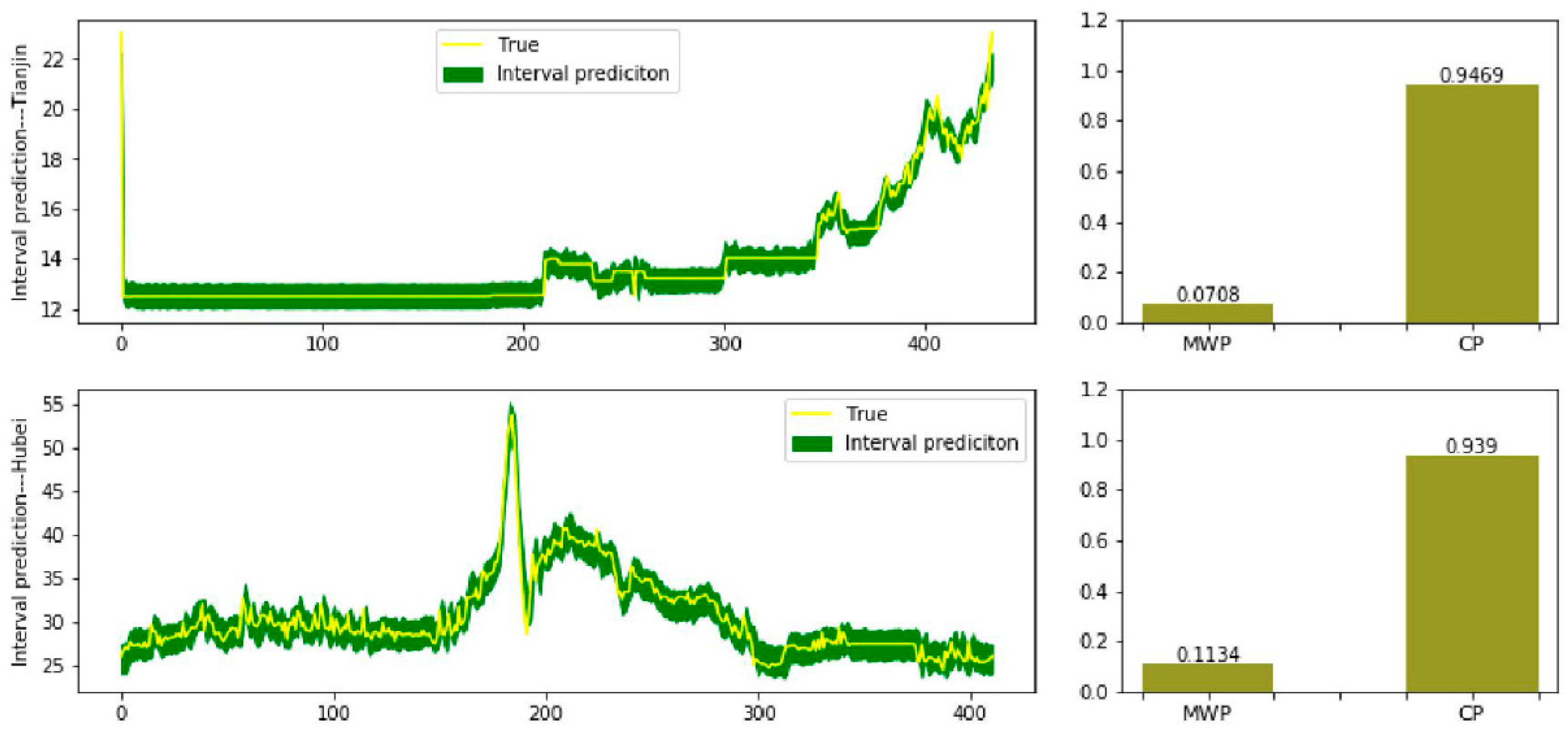 Mathematics 09 02595 g008