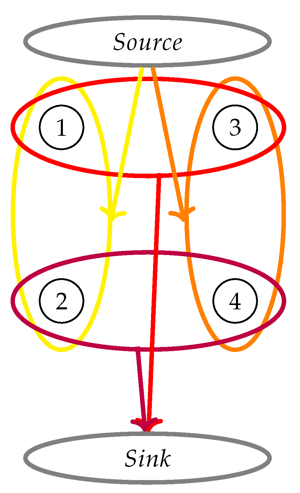 Mathematics 09 02597 g003 550