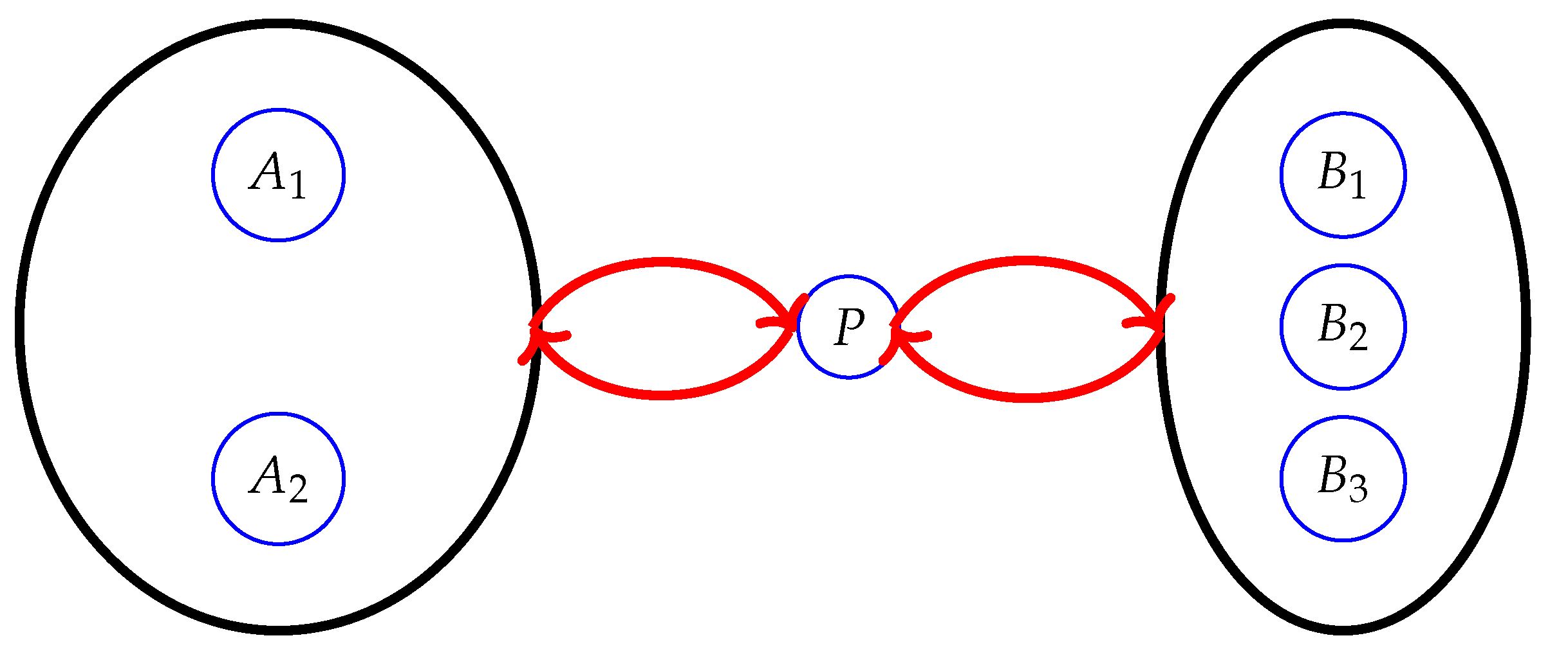 Mathematics 09 02597 g008 550
