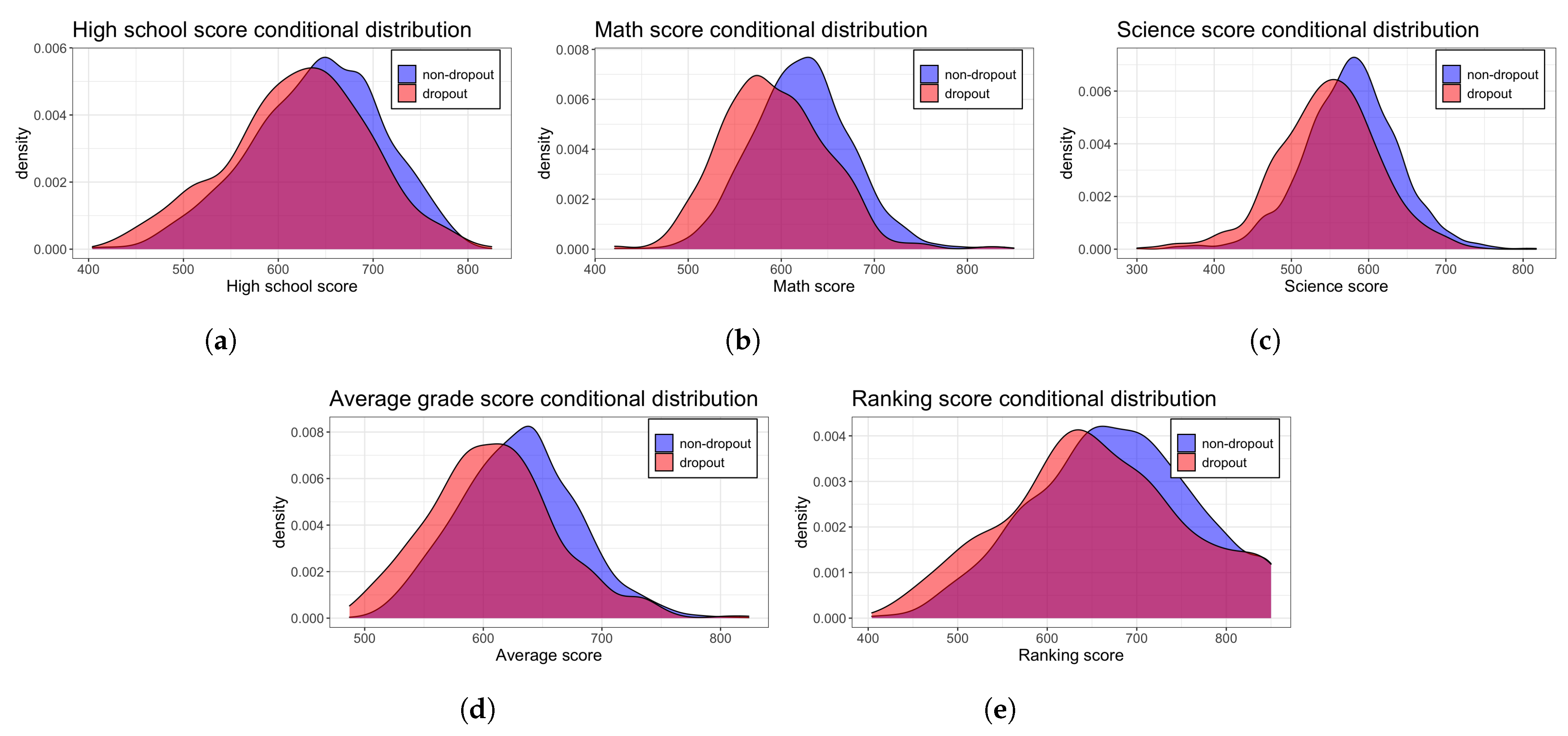 Mathematics 09 02599 g002 550