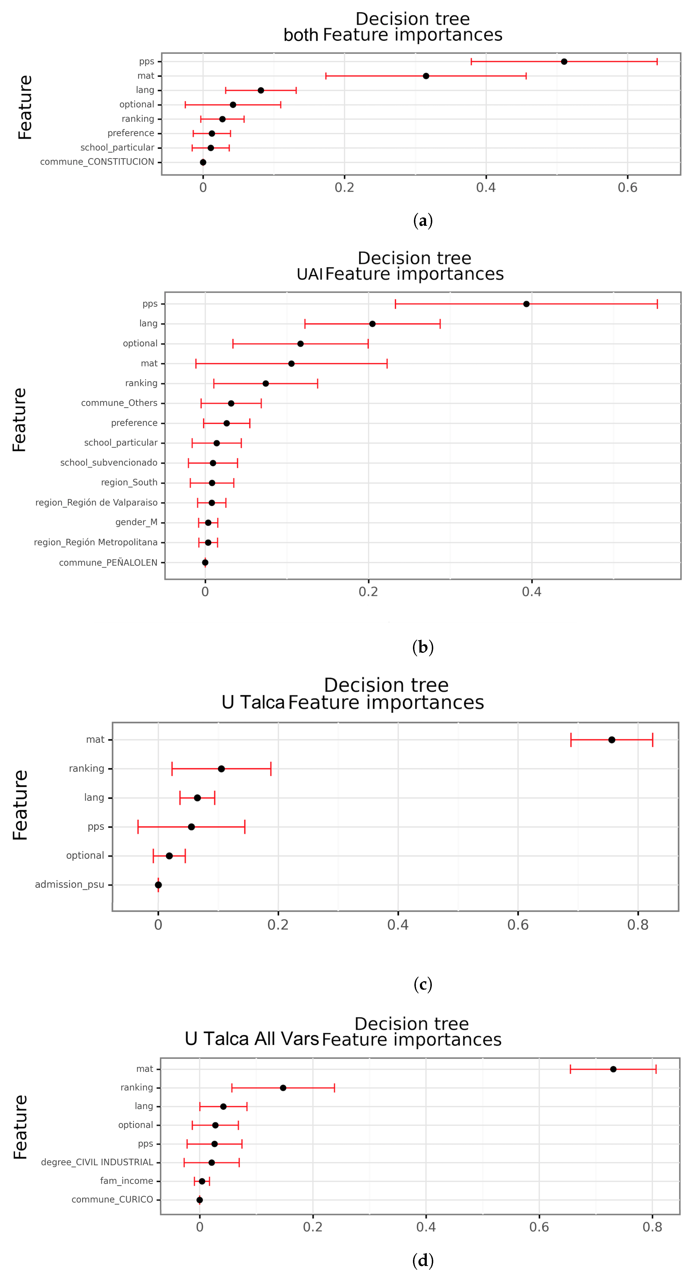 Mathematics 09 02599 g0a1 550