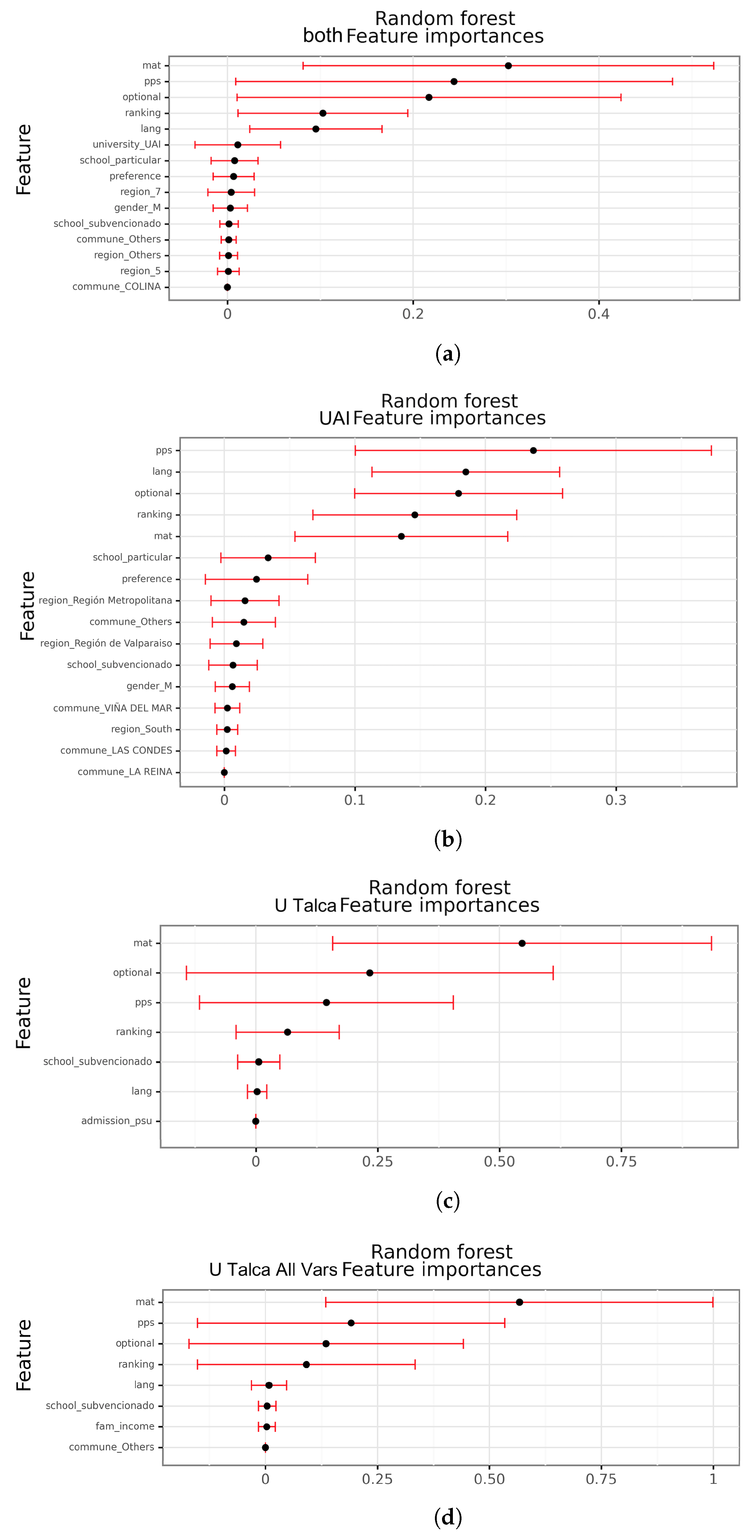 Mathematics 09 02599 g0a2 550