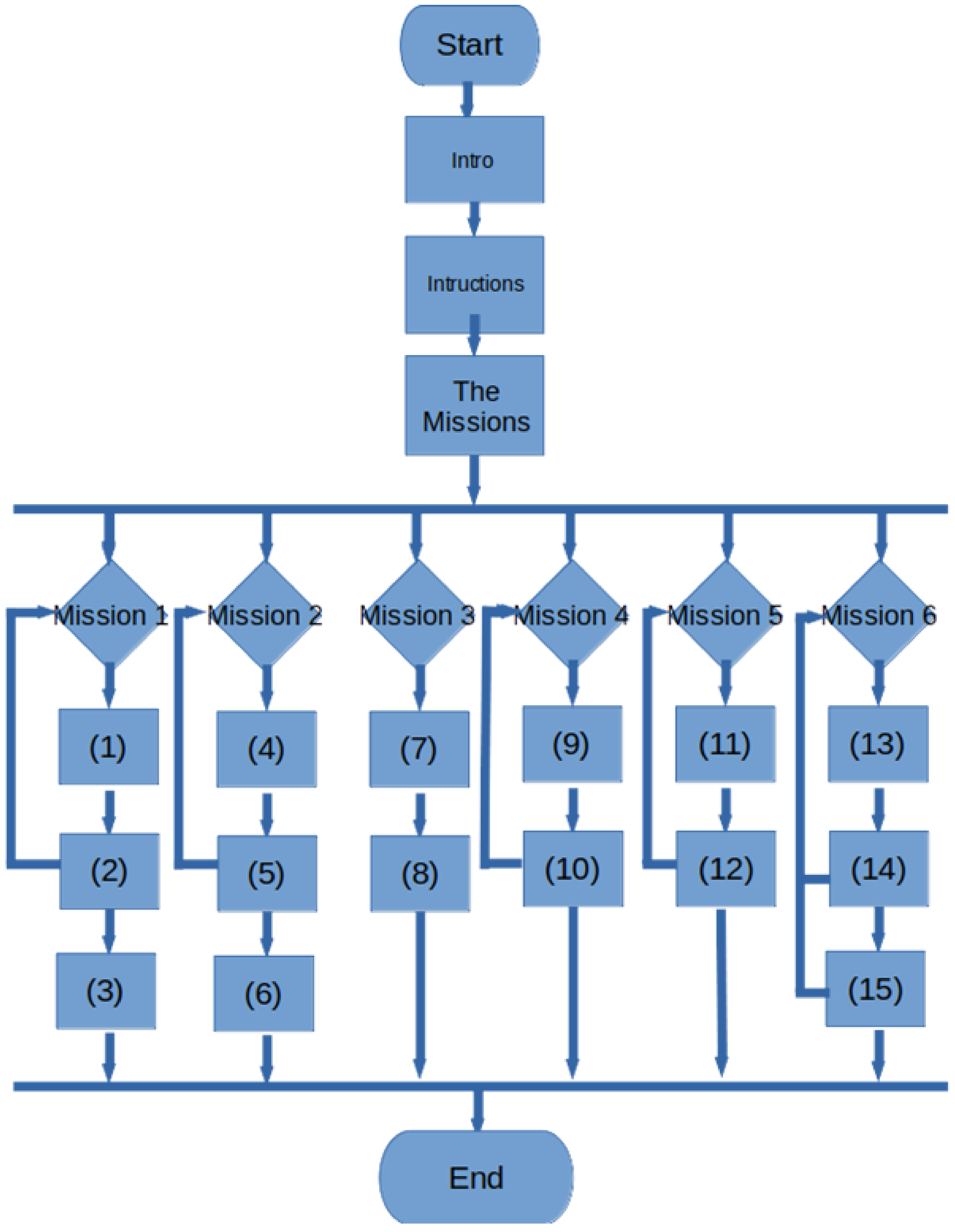 Mathematics 09 02602 g0a1