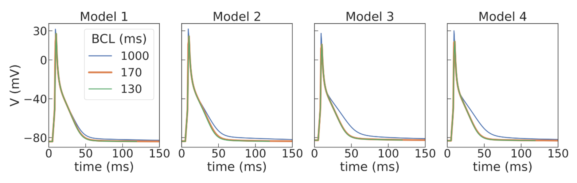 Mathematics 09 02604 g003