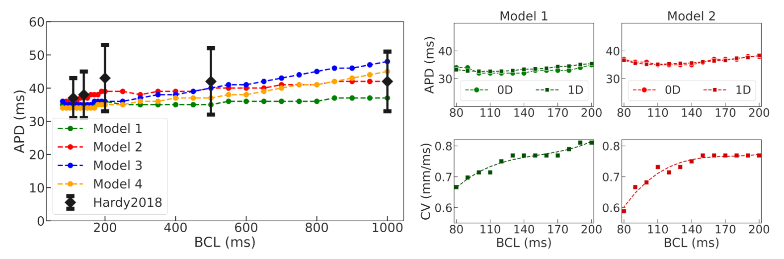 Mathematics 09 02604 g005