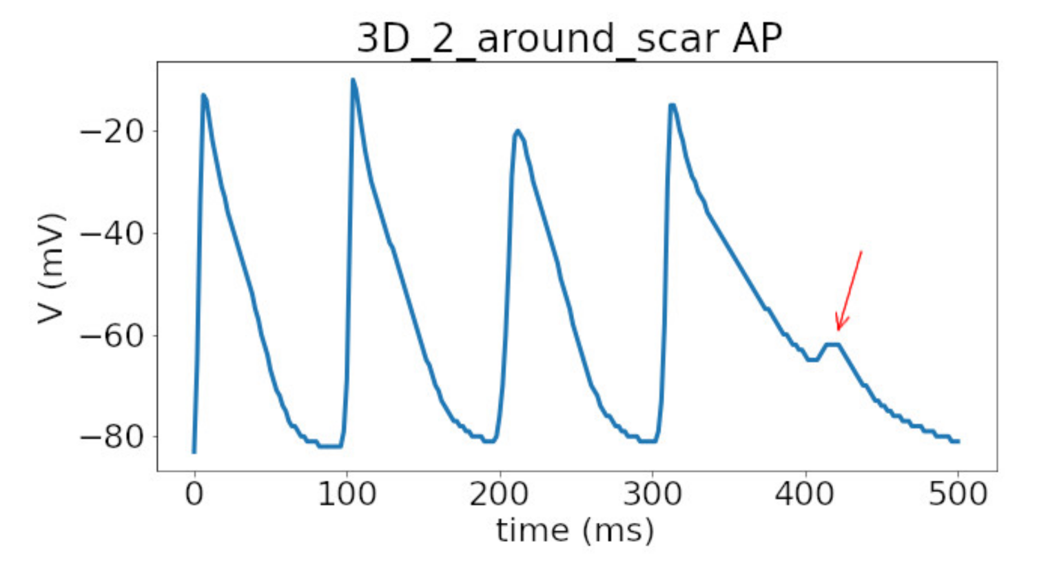 Mathematics 09 02604 g0a6