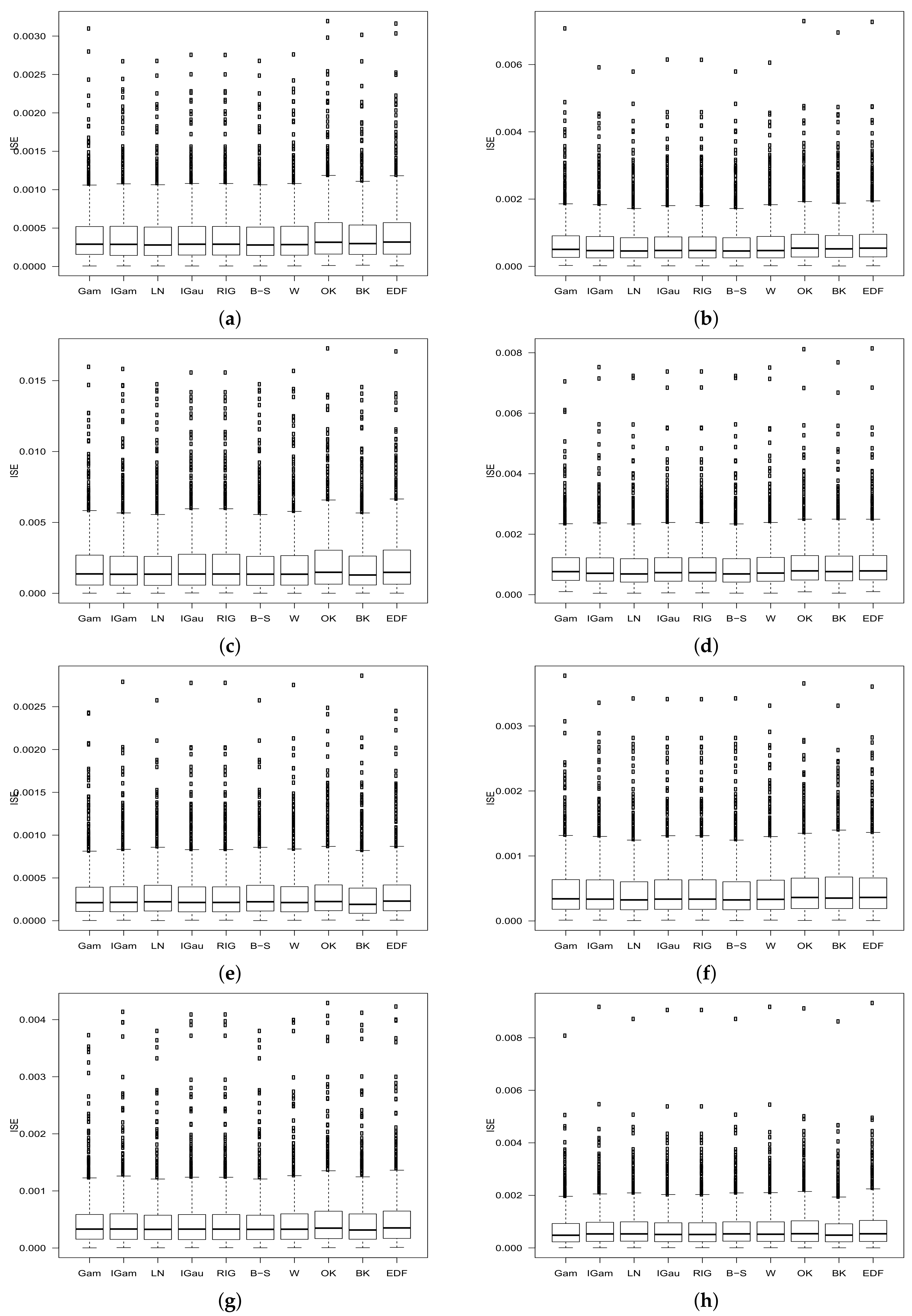 Mathematics 09 02605 g001