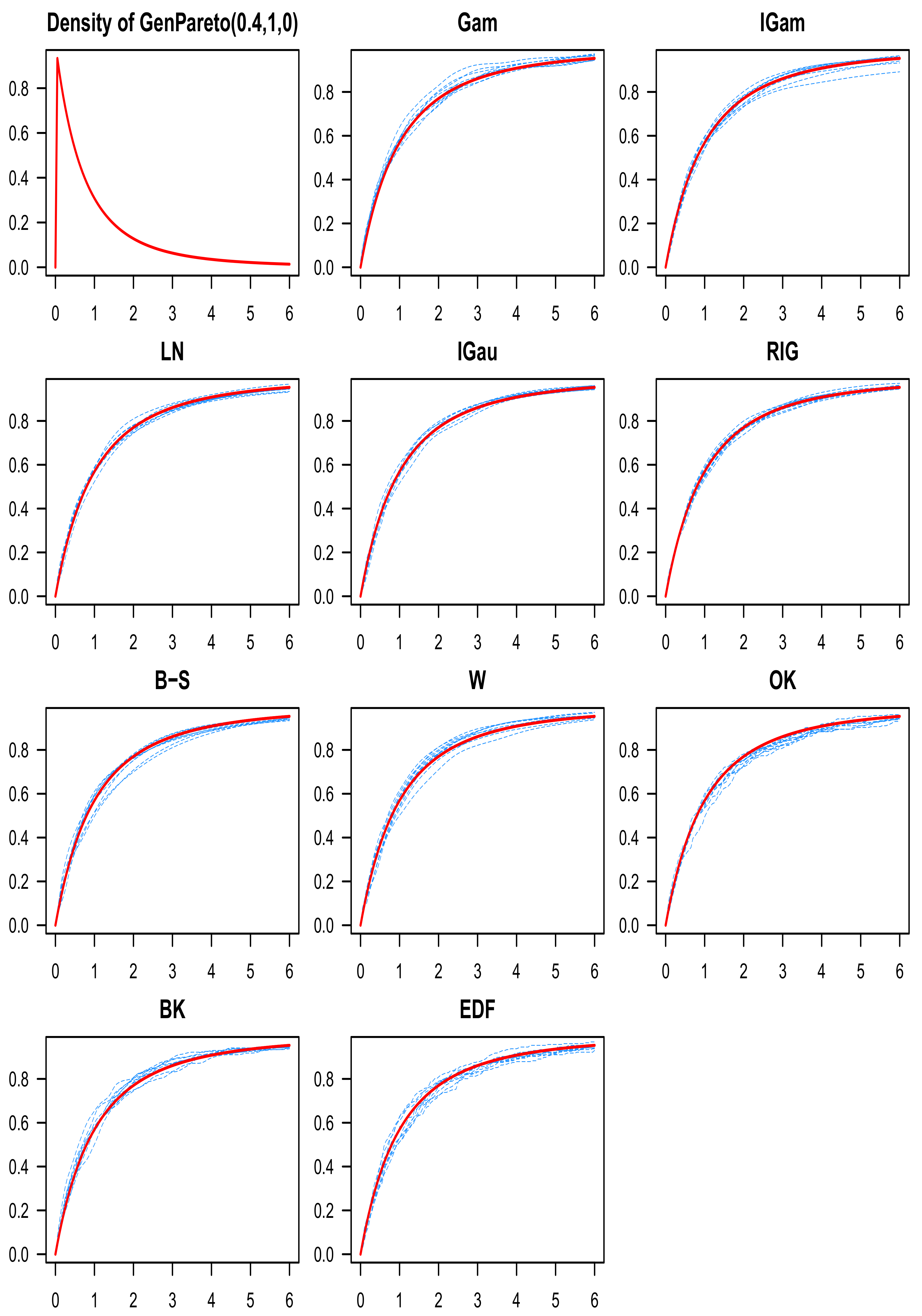 Mathematics 09 02605 g005