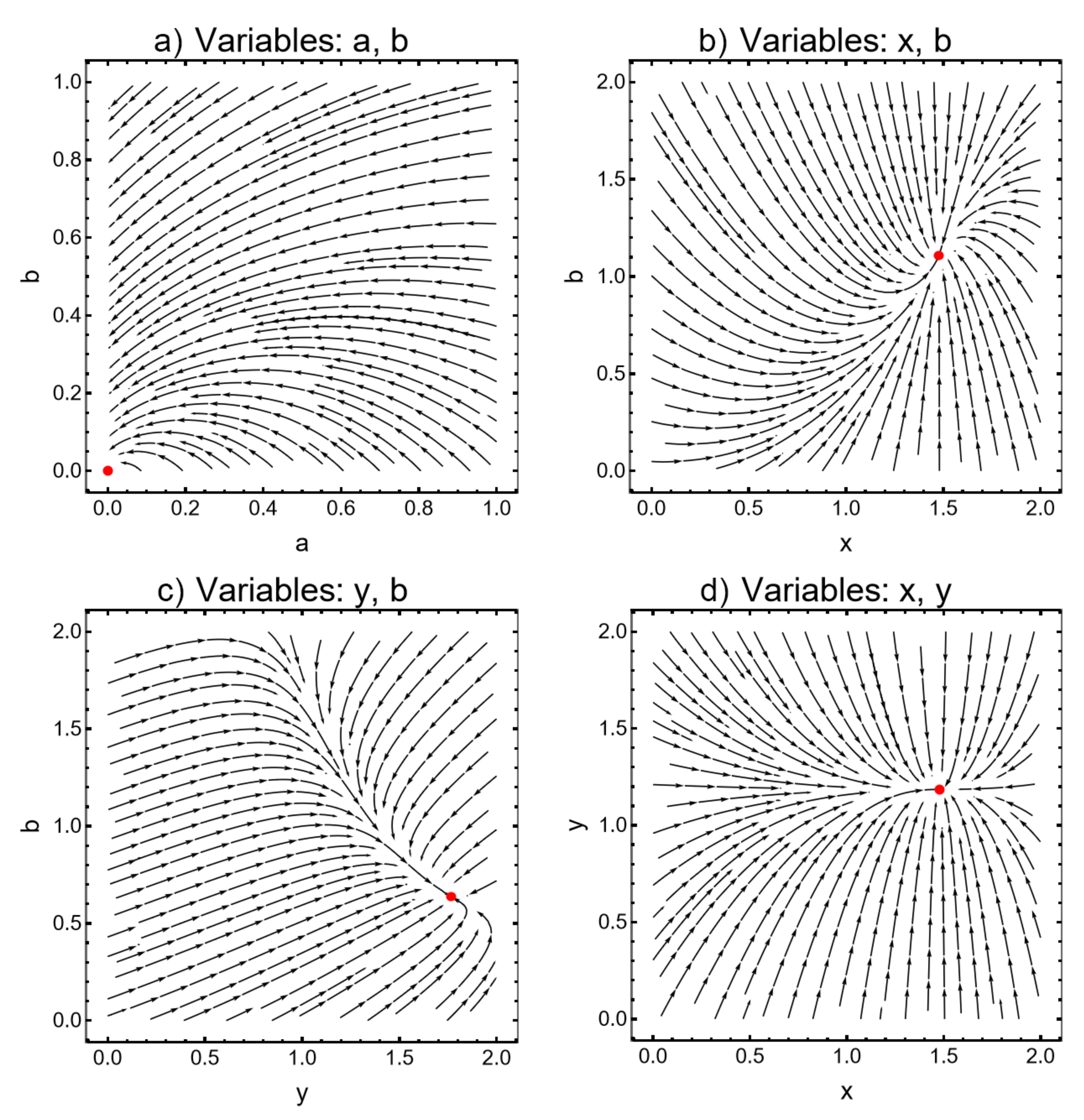 Mathematics 09 02607 g002 Mathematics 09 02607 g002