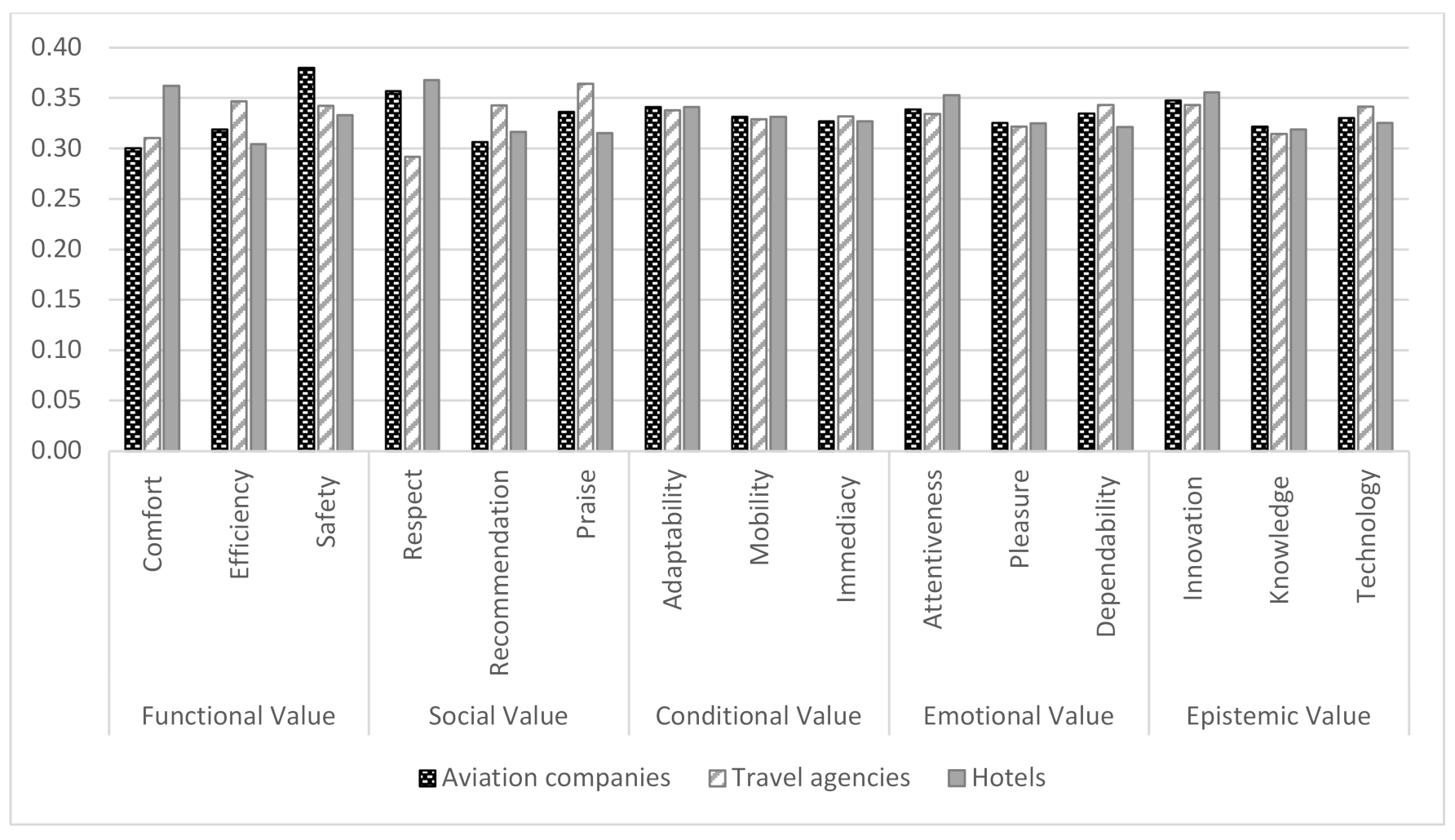 Mathematics 09 02608 g005