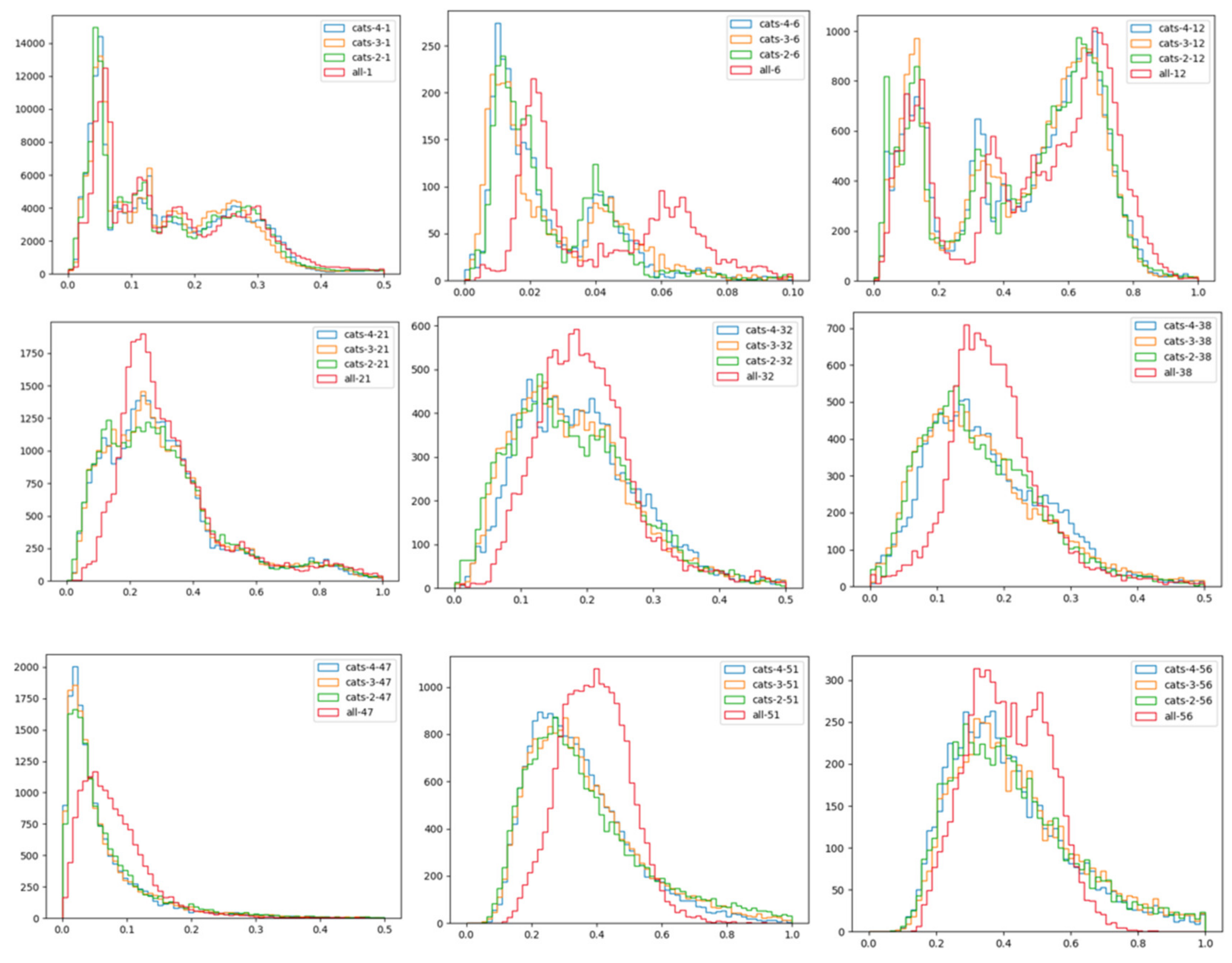 Mathematics 09 02612 g004 550