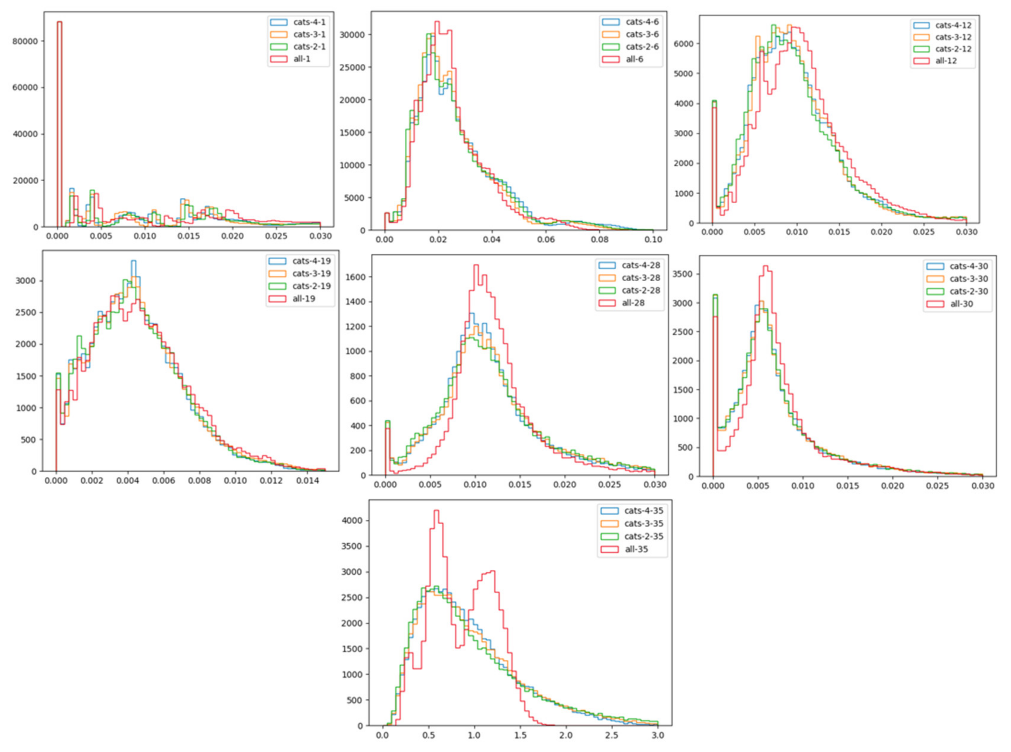 Mathematics 09 02612 g005 550