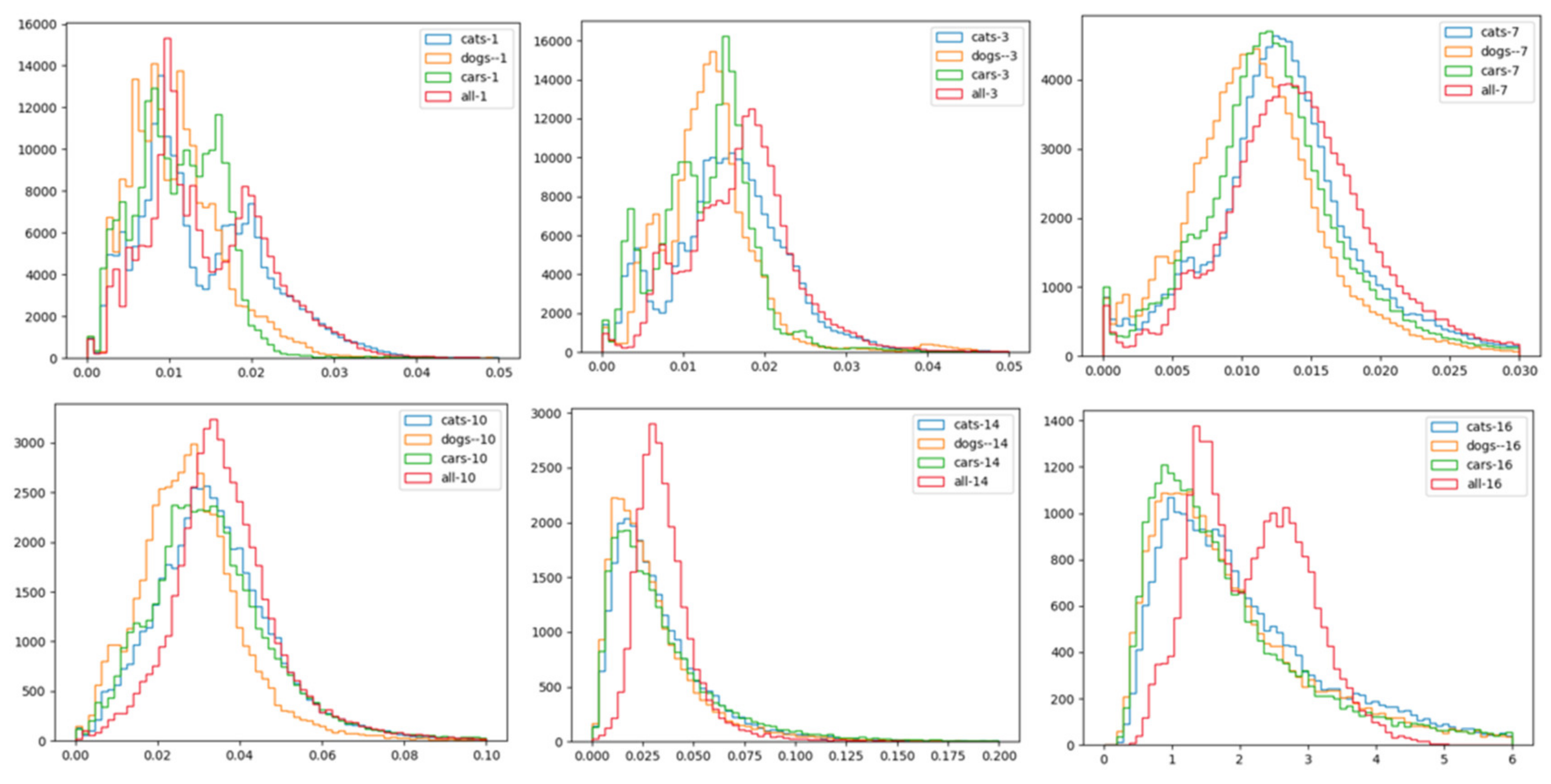 Mathematics 09 02612 g006 550
