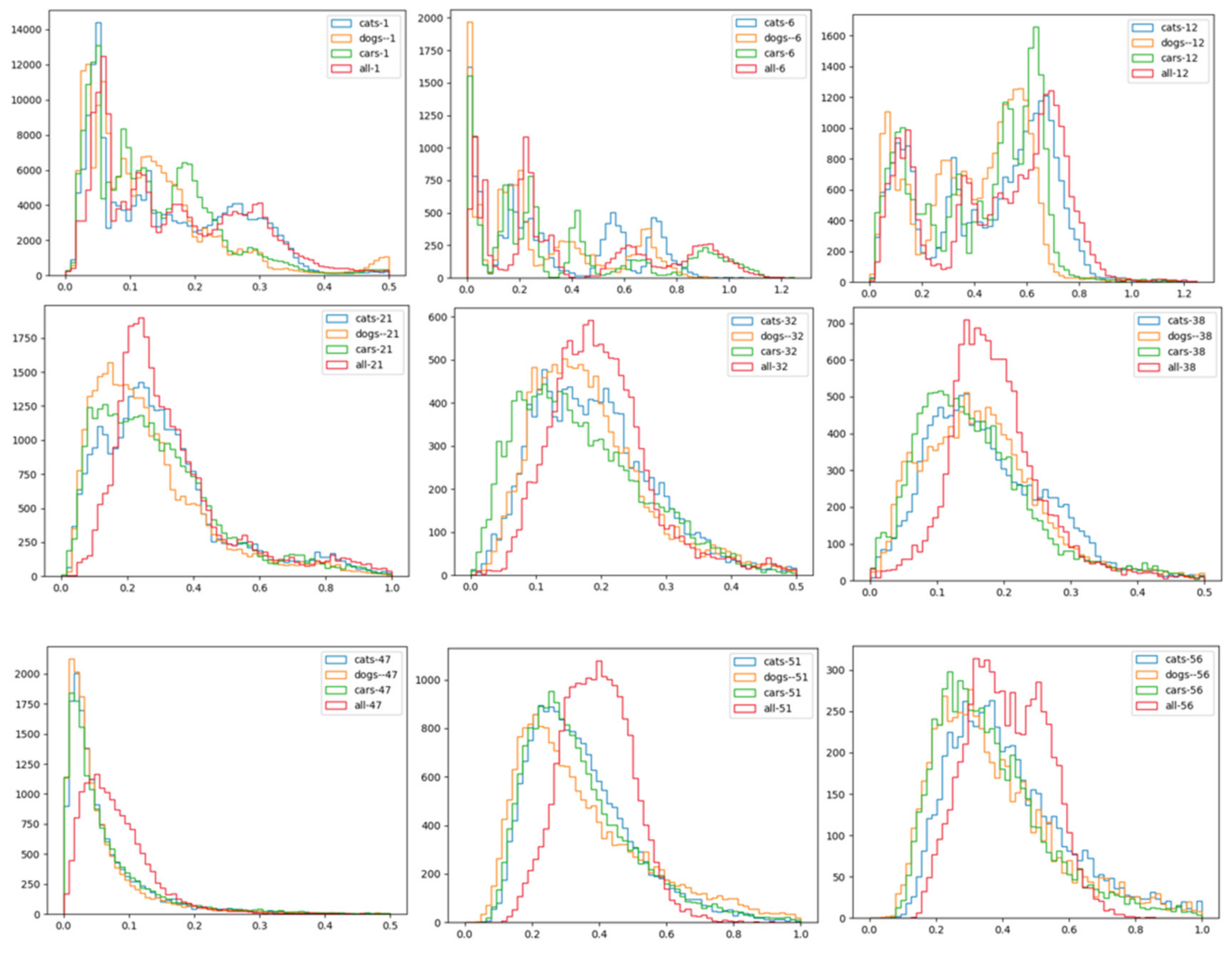Mathematics 09 02612 g007 550