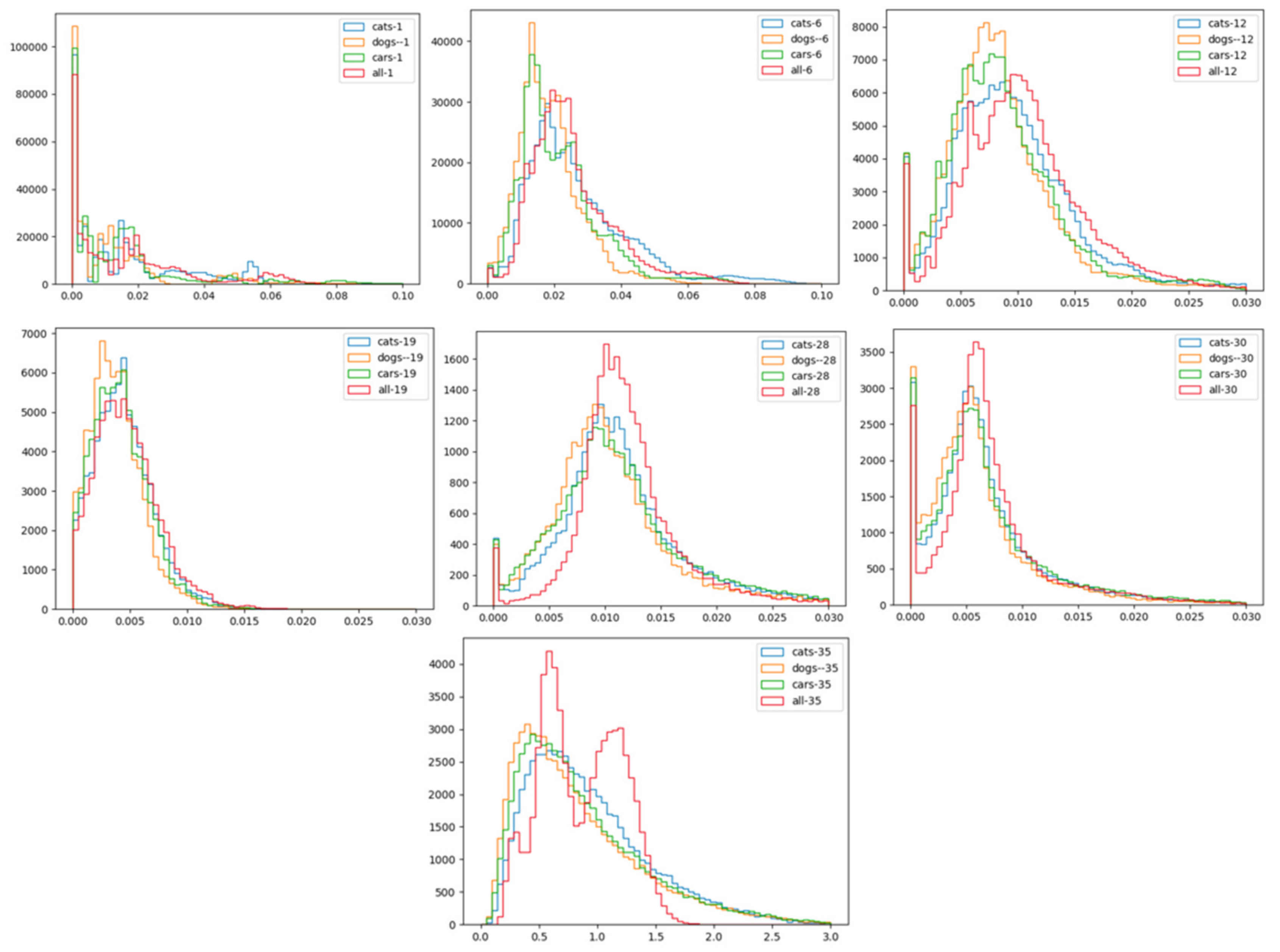 Mathematics 09 02612 g008 550