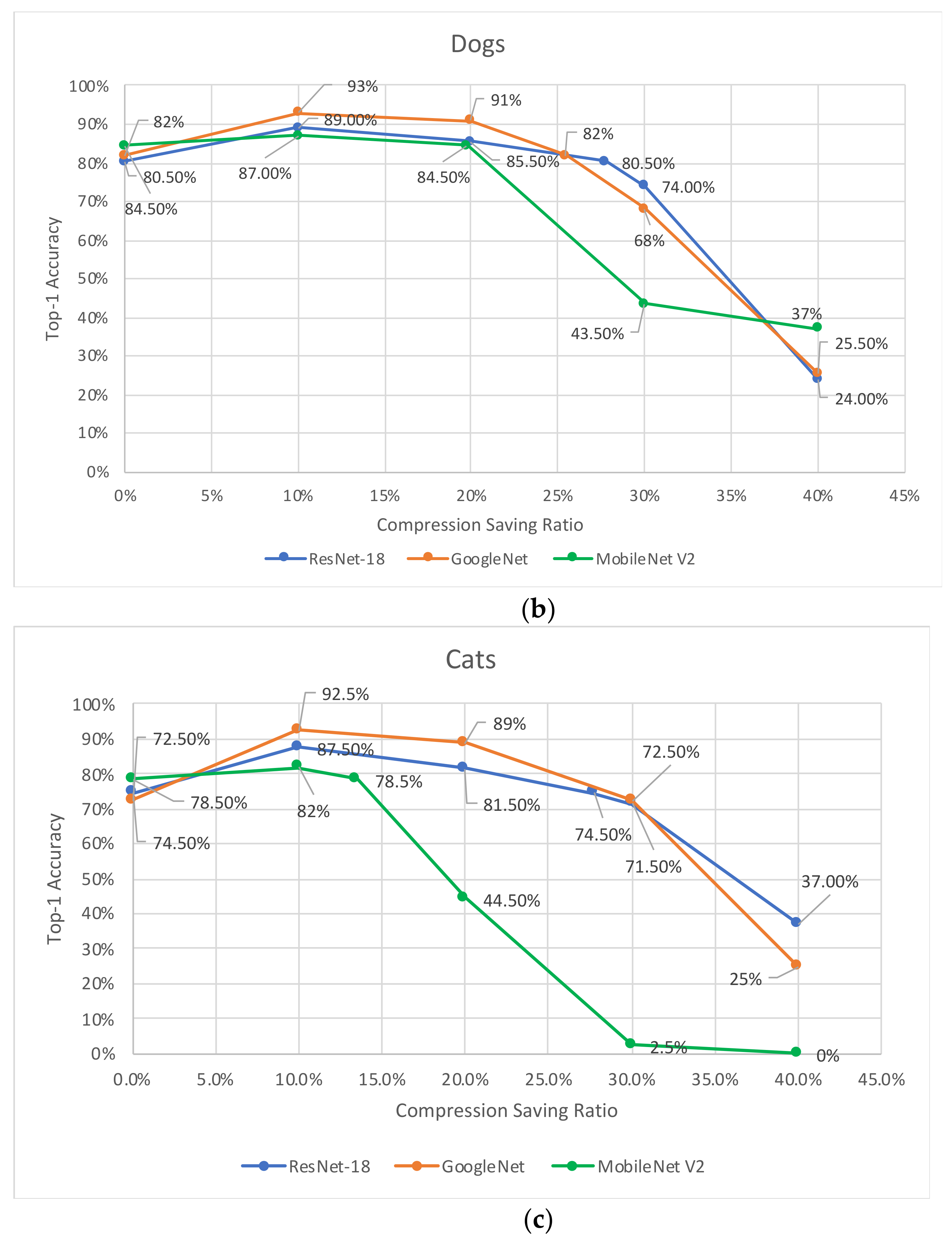Mathematics 09 02612 g009b 550