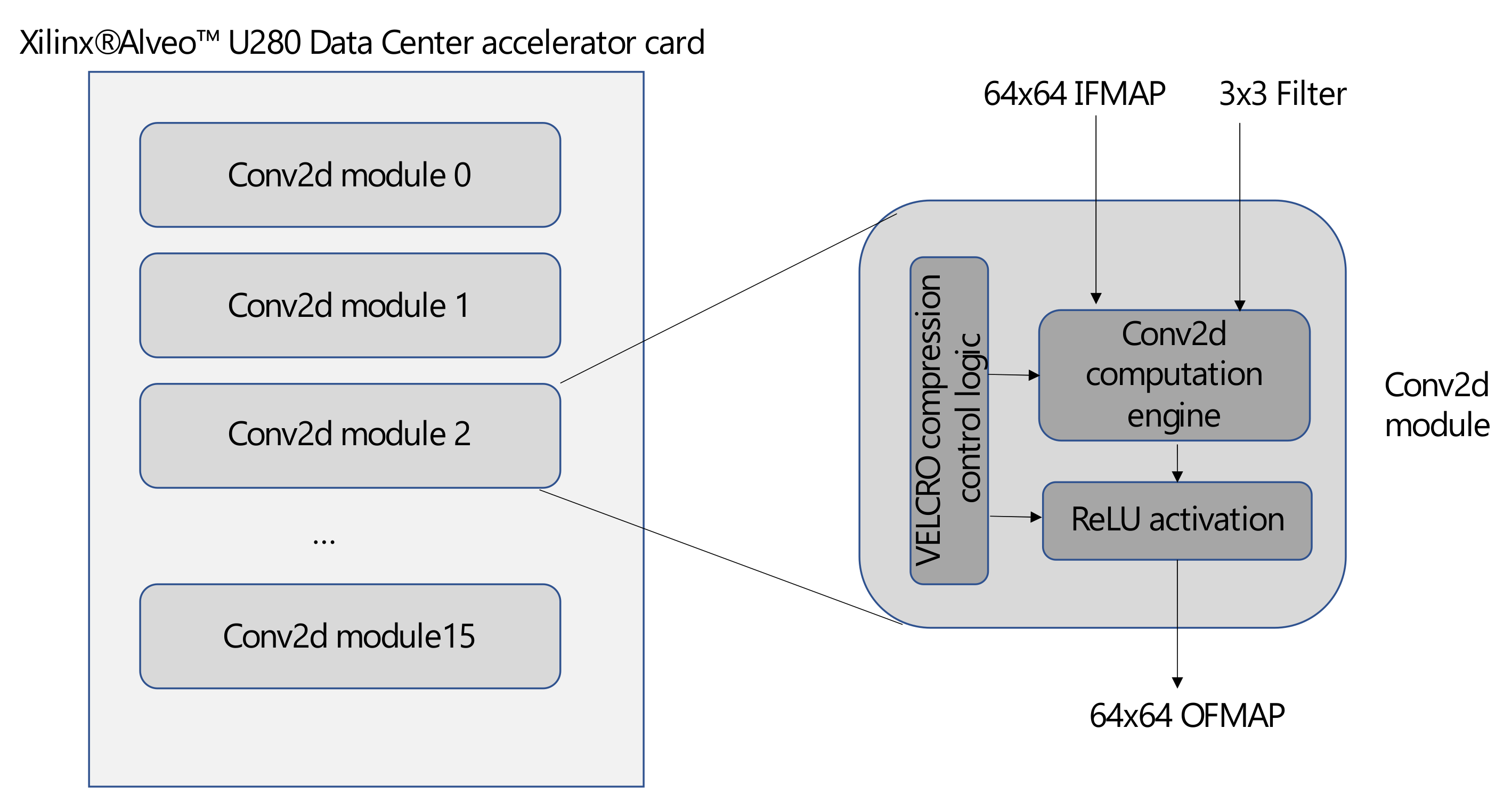 Mathematics 09 02612 g010 550