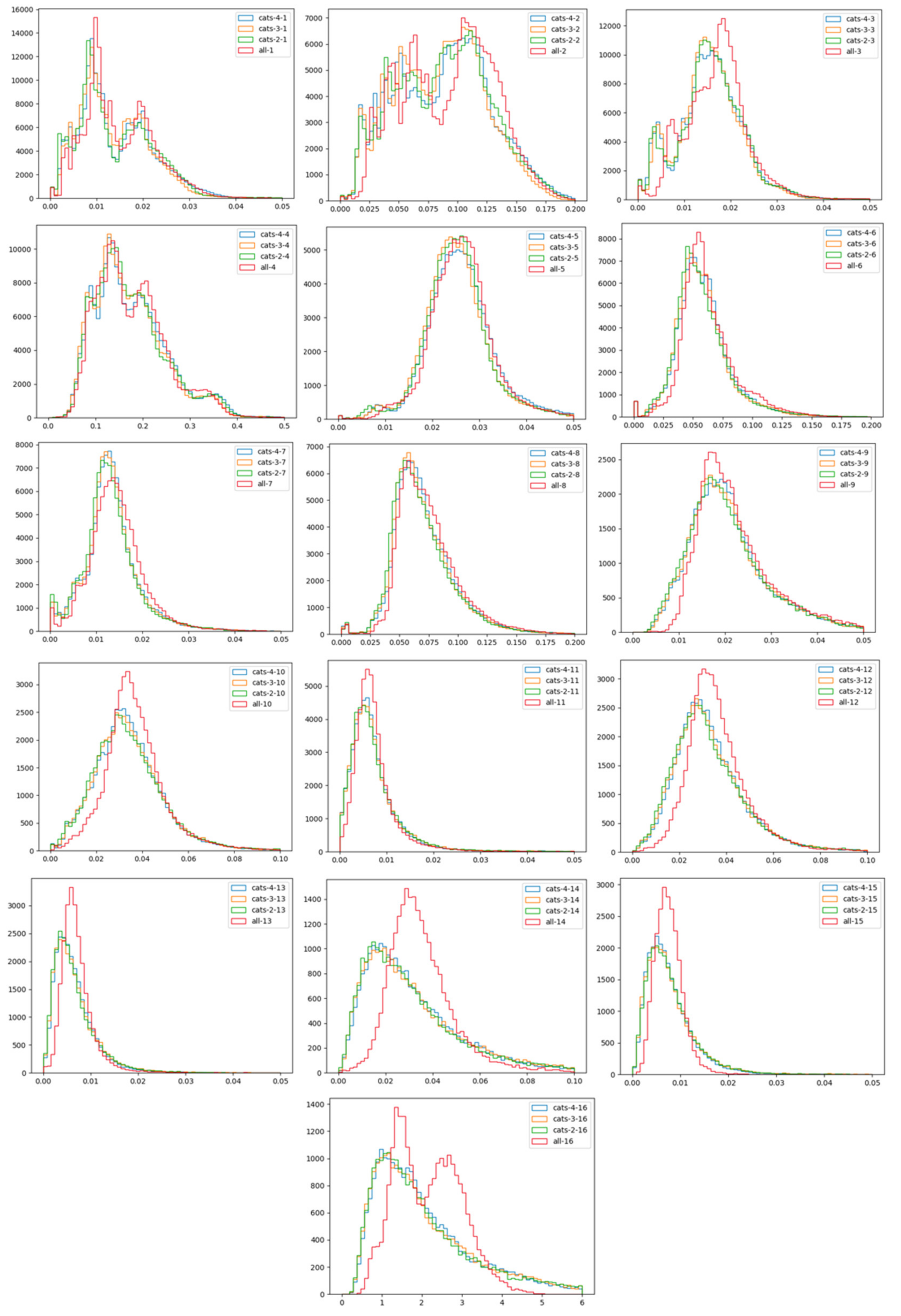 Mathematics 09 02612 g0a1 550