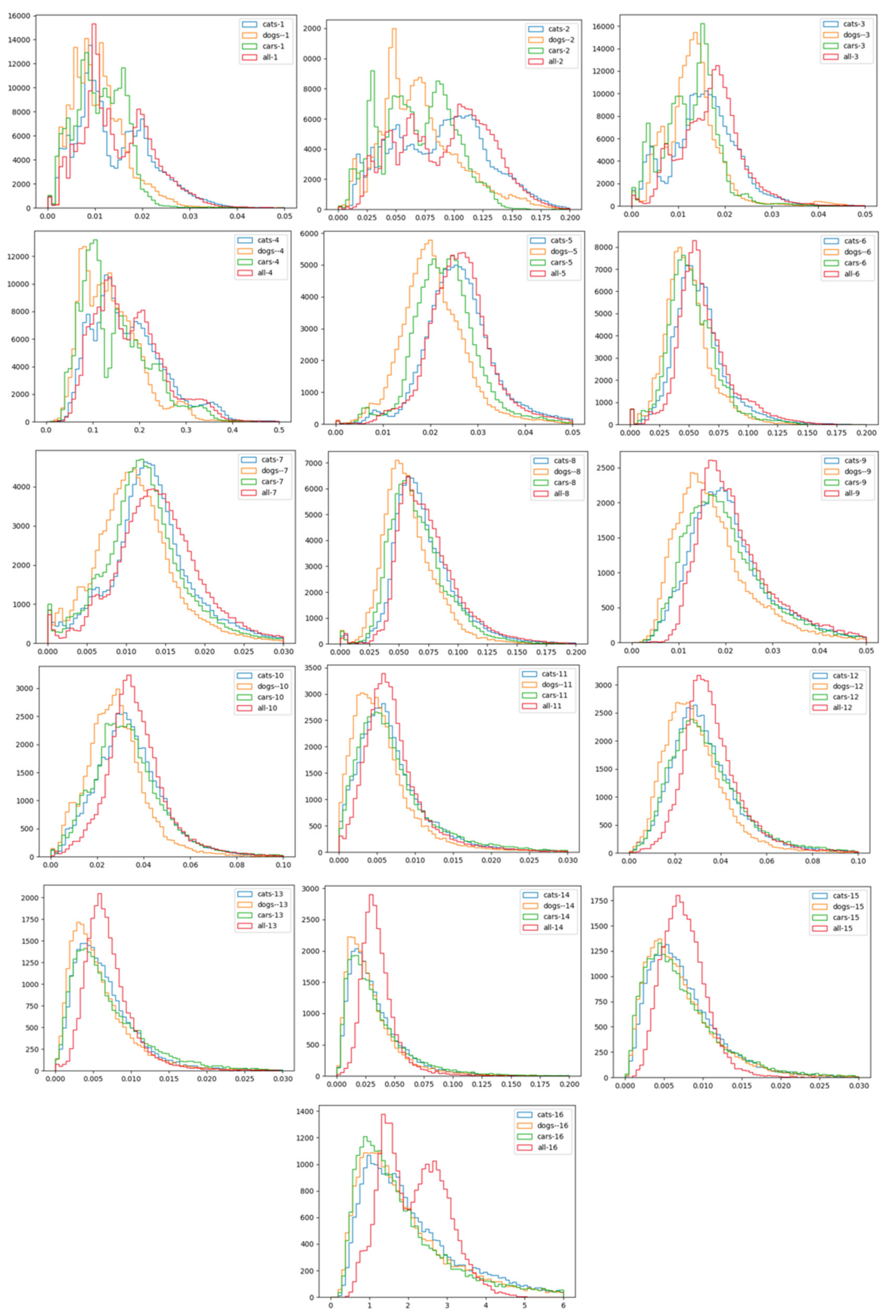 Mathematics 09 02612 g0a4 550