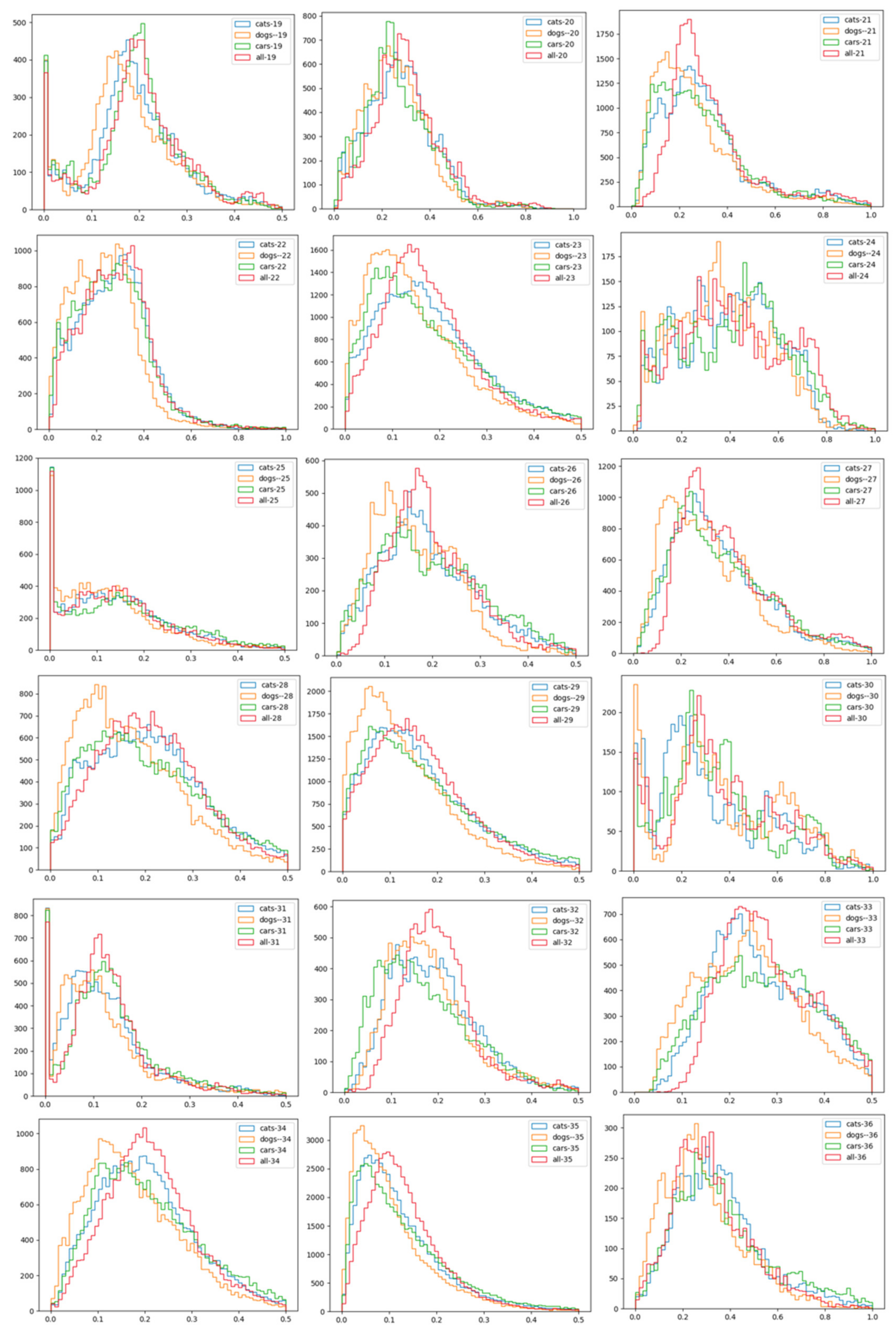 Mathematics 09 02612 g0a5b 550