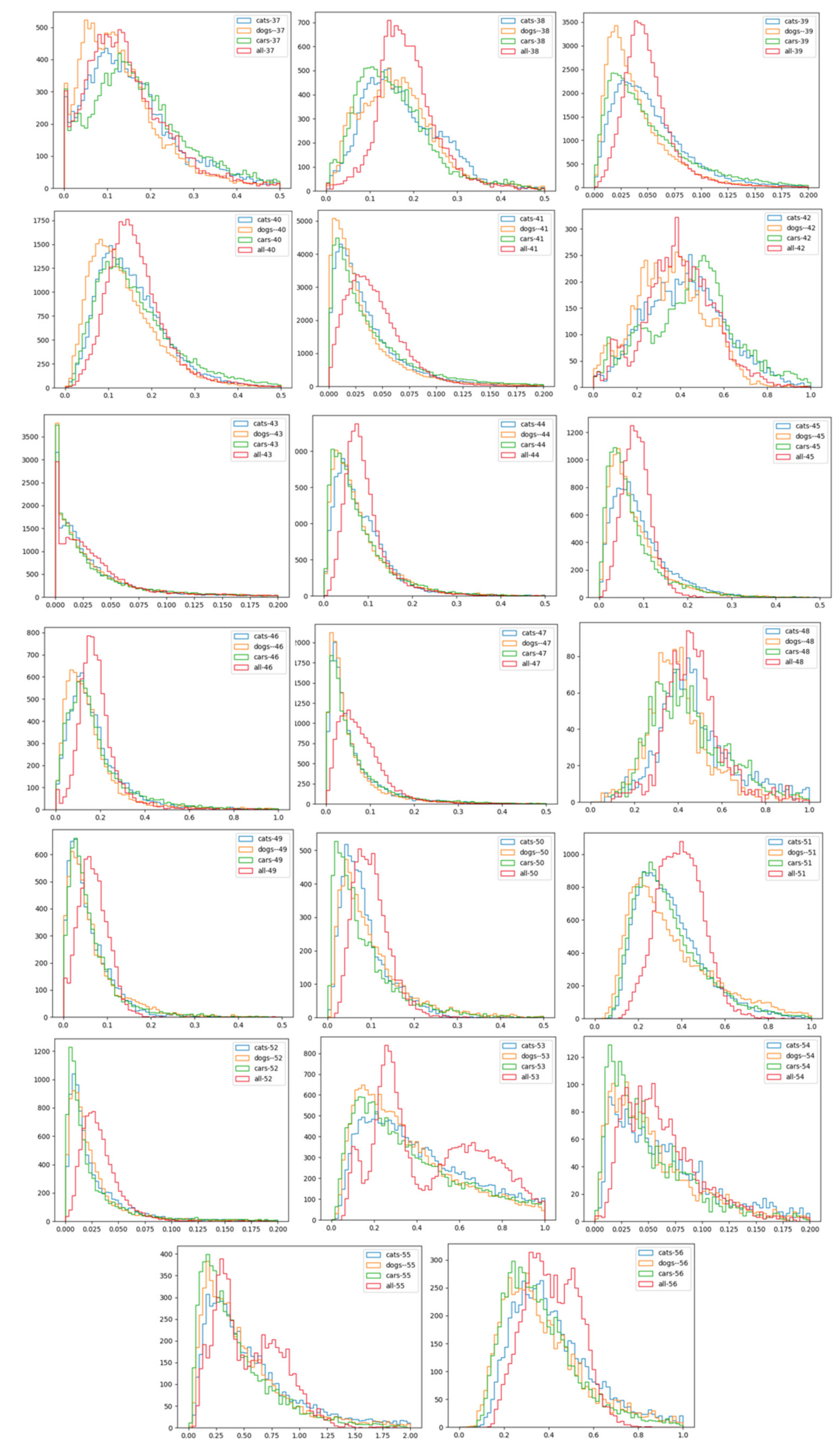 Mathematics 09 02612 g0a5c 550