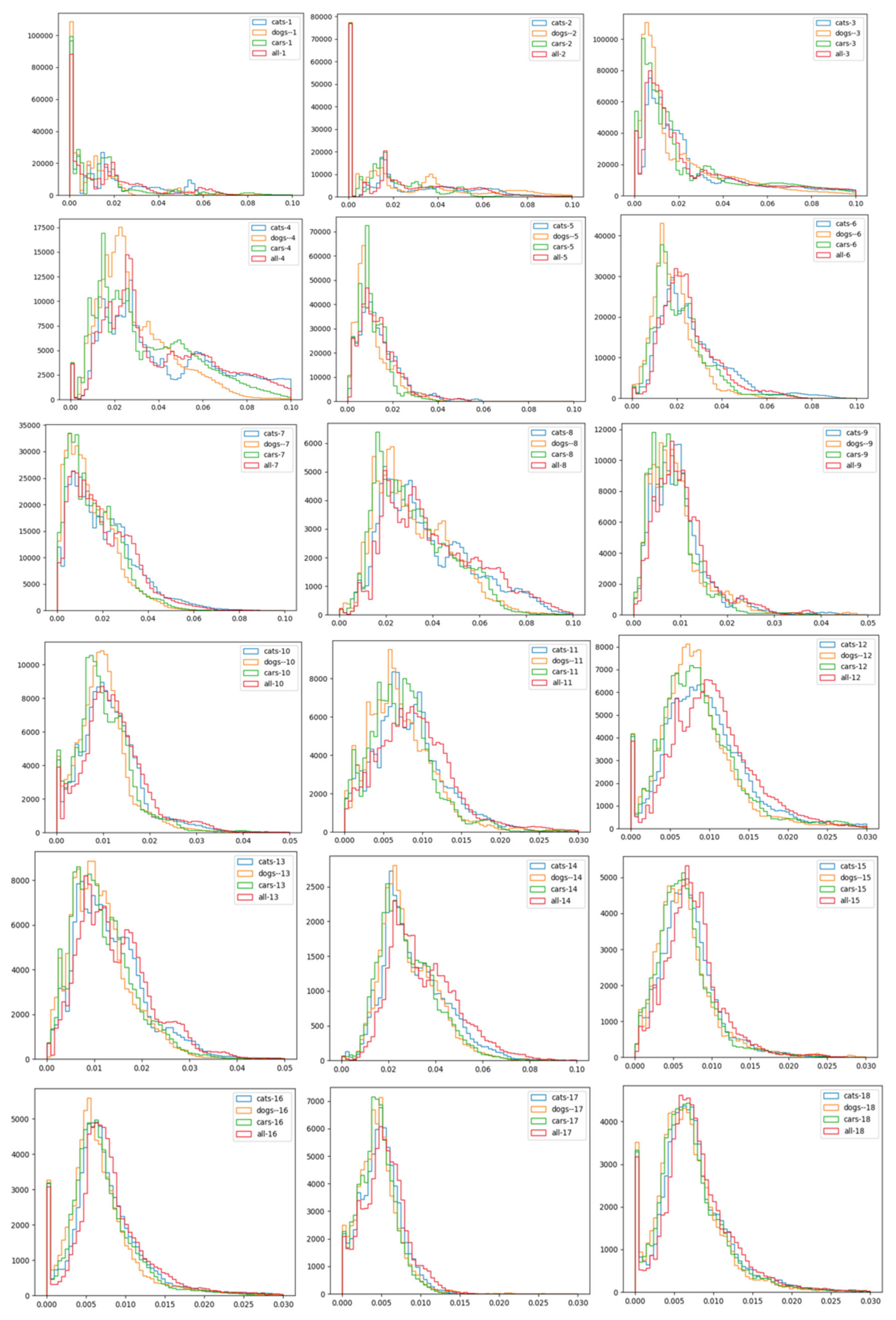 Mathematics 09 02612 g0a6a 550