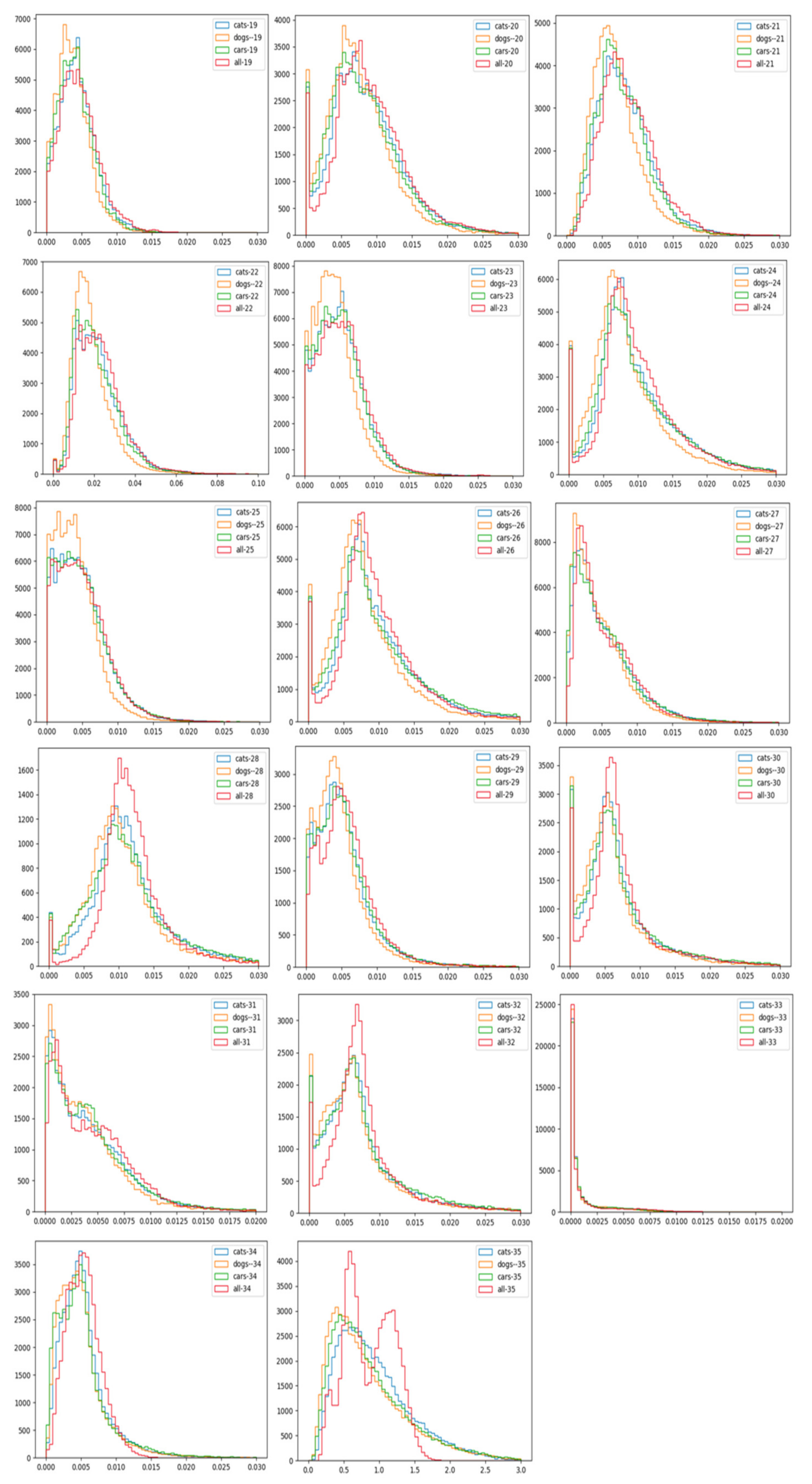 Mathematics 09 02612 g0a6b 550
