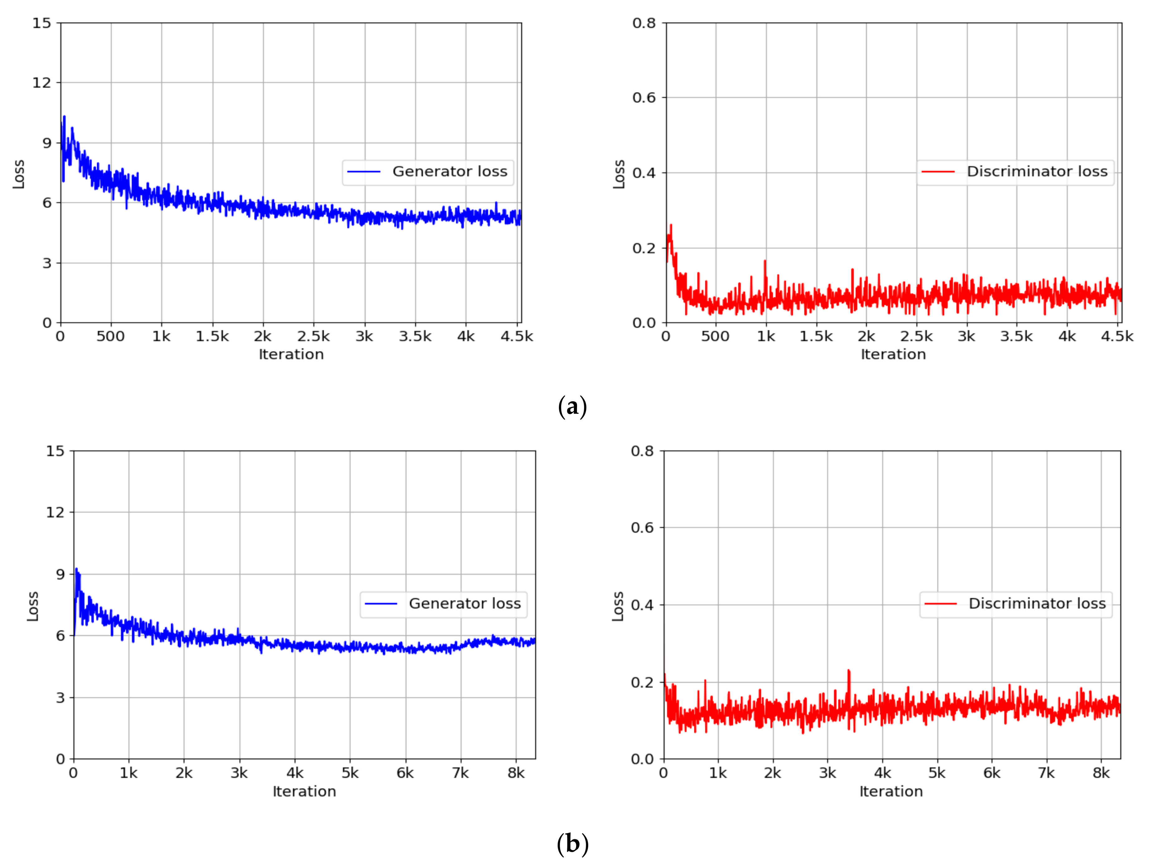 Mathematics 09 02613 g008 550
