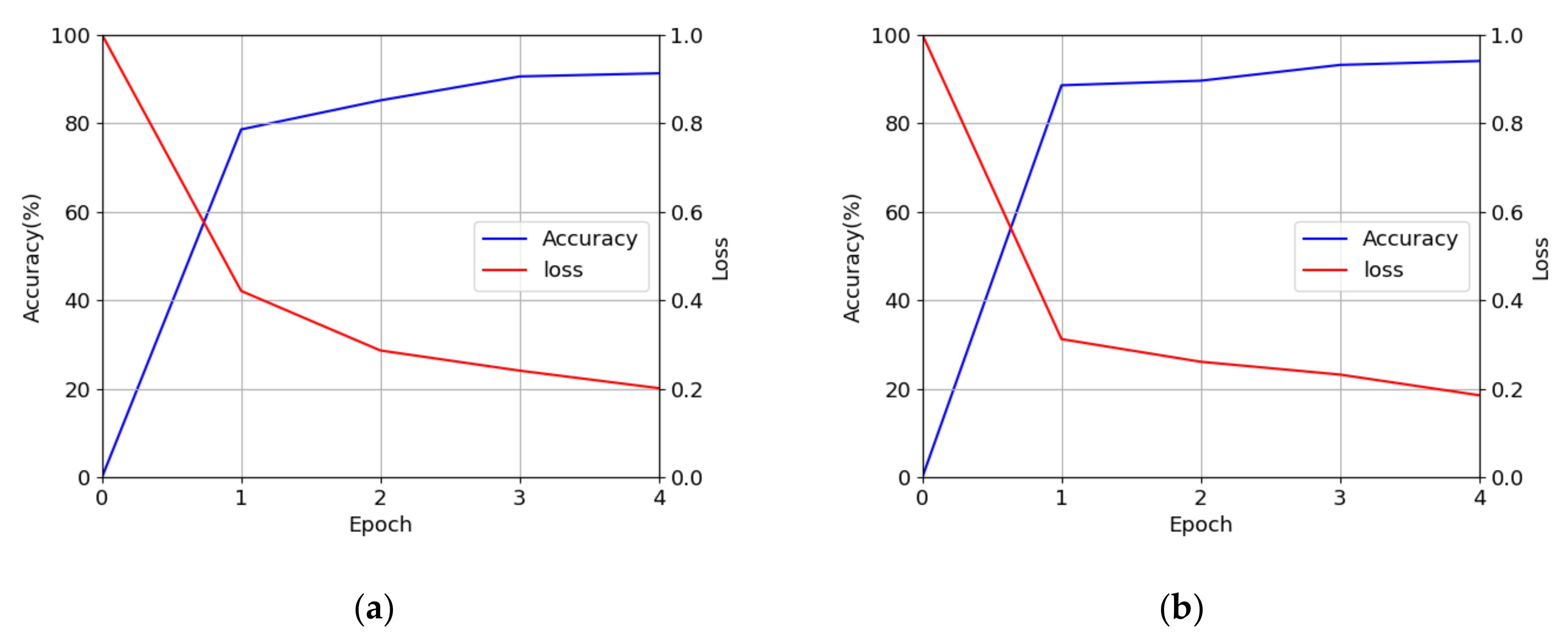Mathematics 09 02613 g010 550