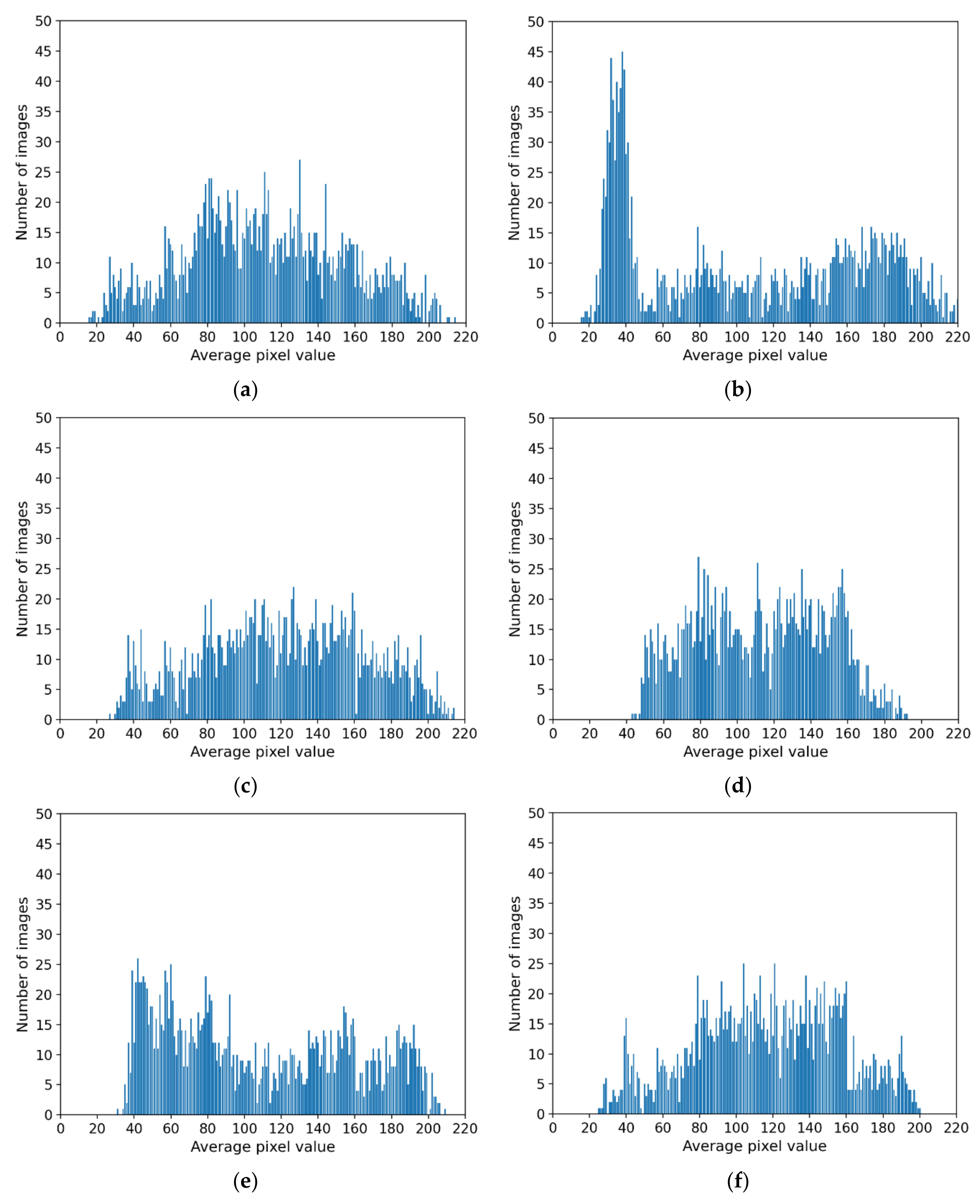 Mathematics 09 02613 g012a 550
