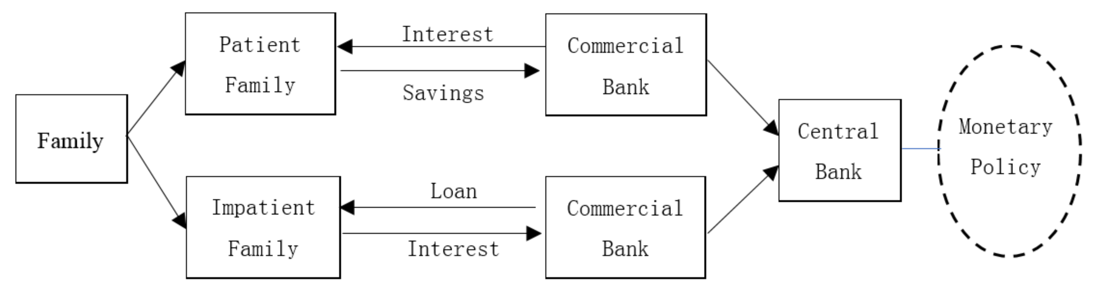 Mathematics 09 02614 g001