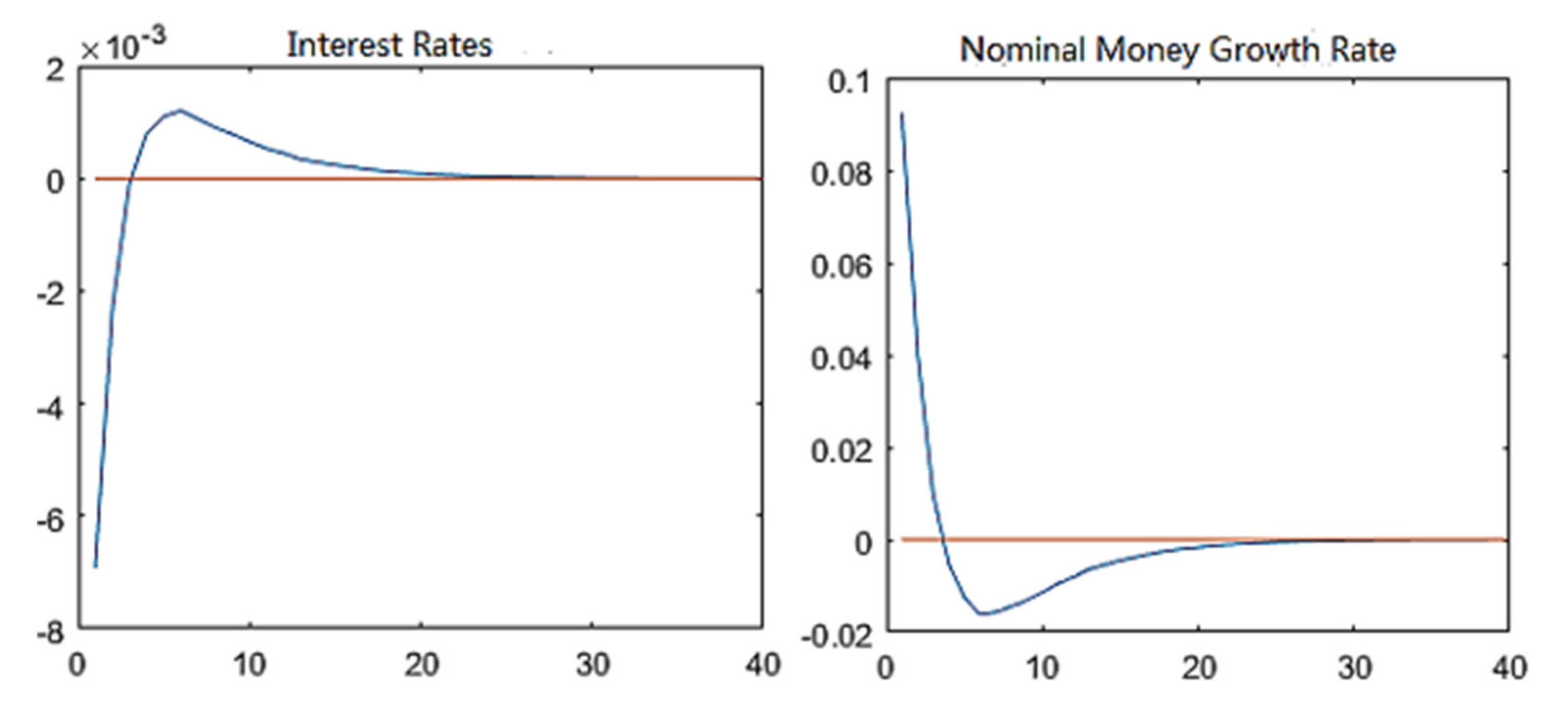 Mathematics 09 02614 g005