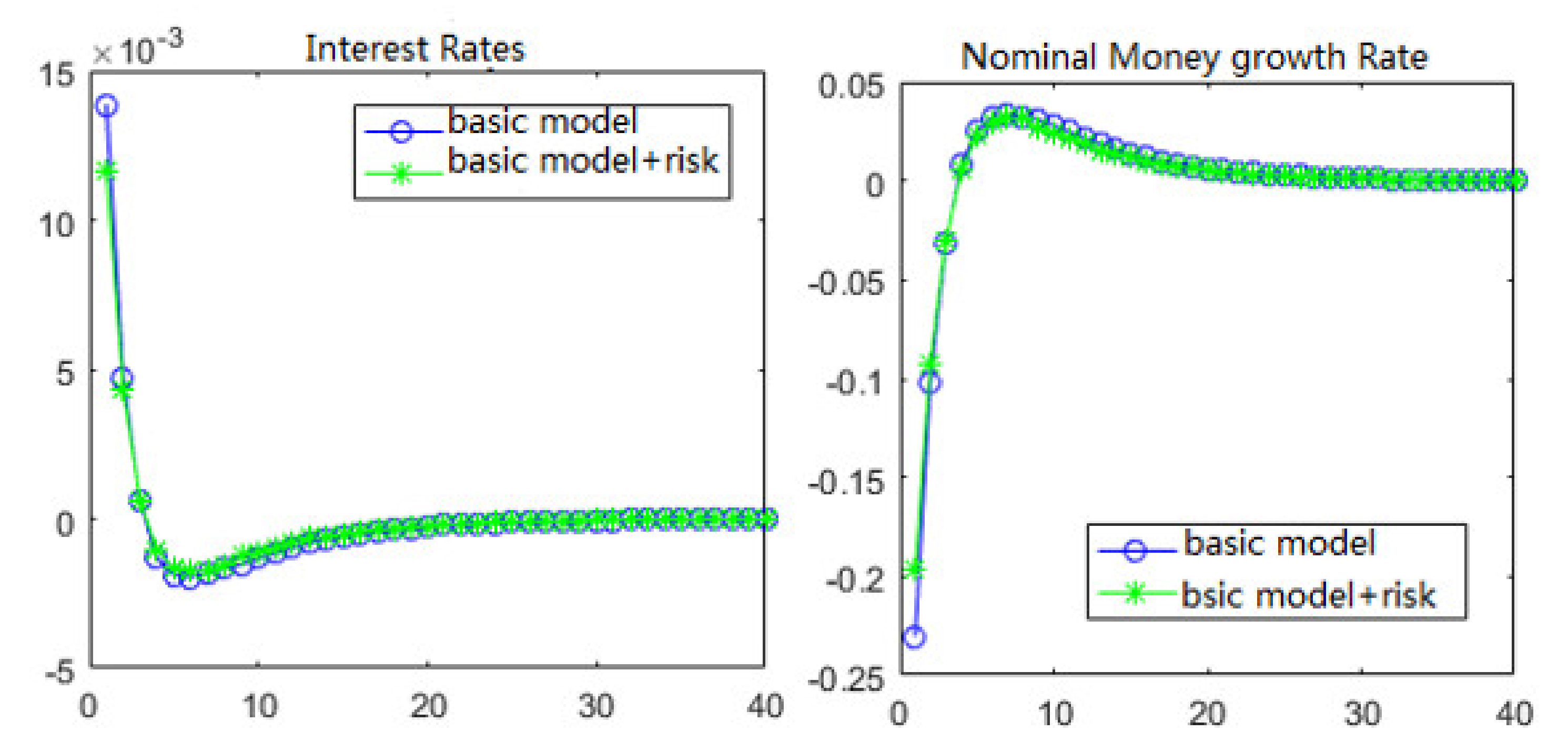 Mathematics 09 02614 g007