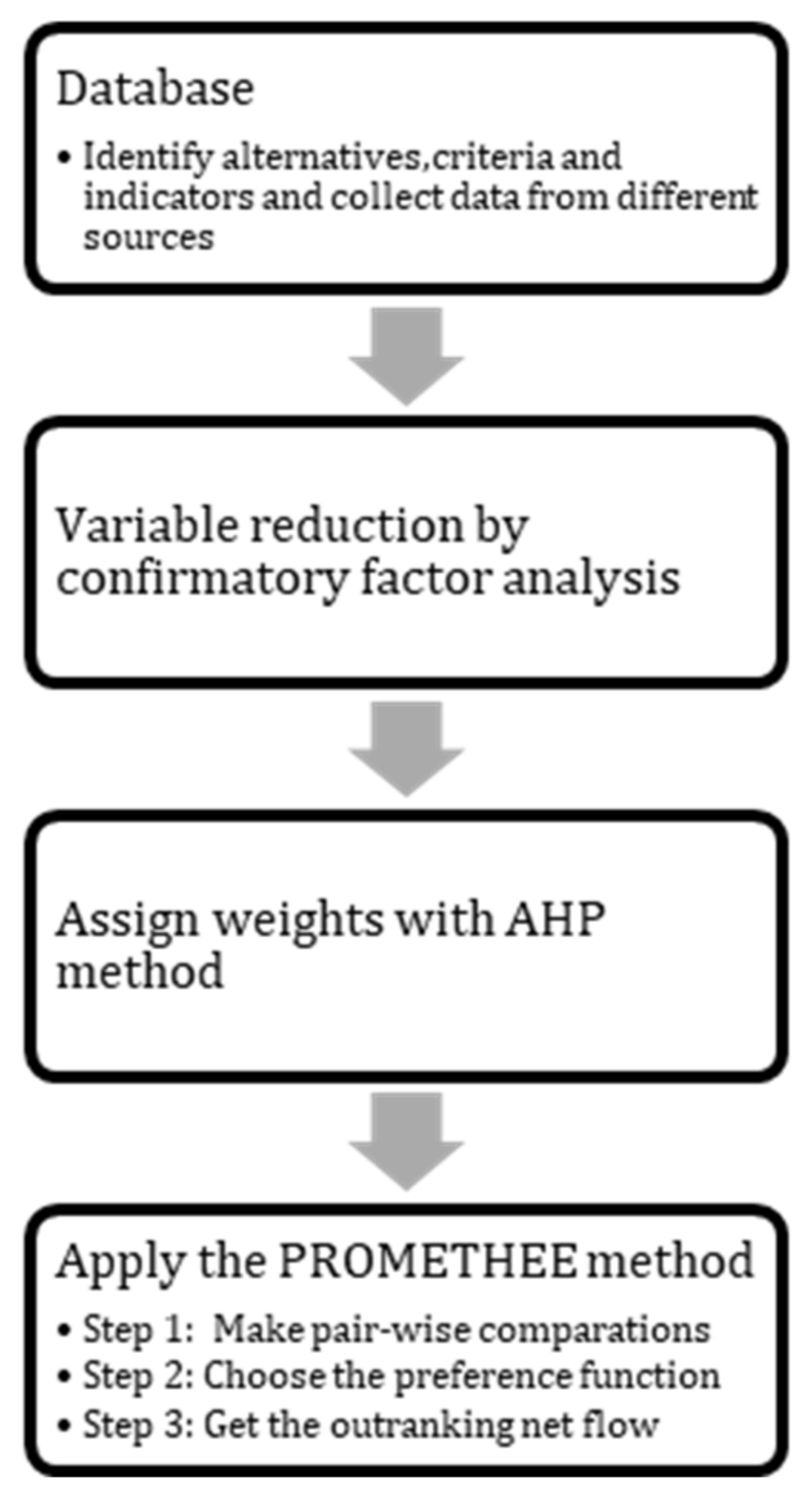Mathematics 09 02615 g001 550