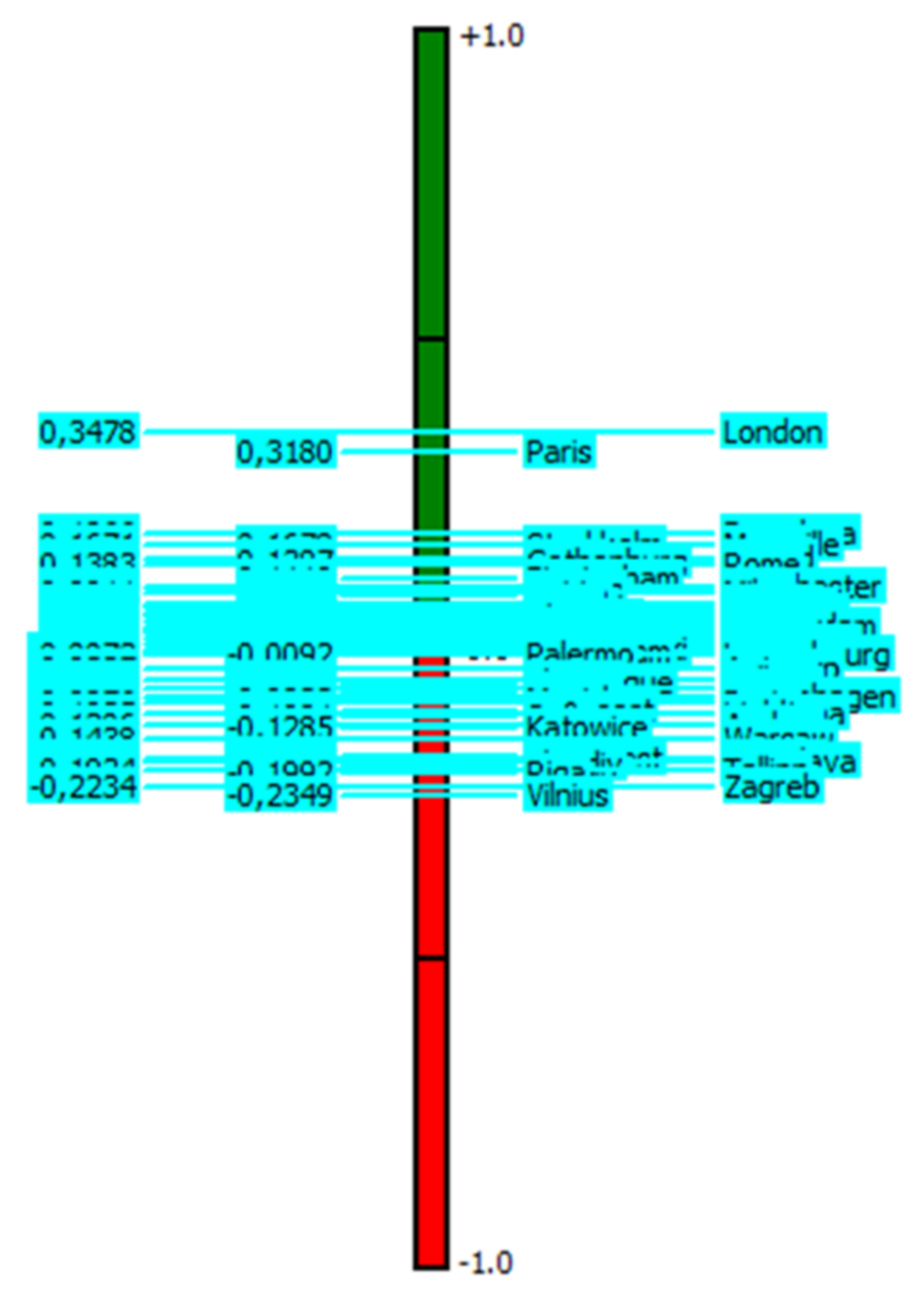 Mathematics 09 02615 g004 550
